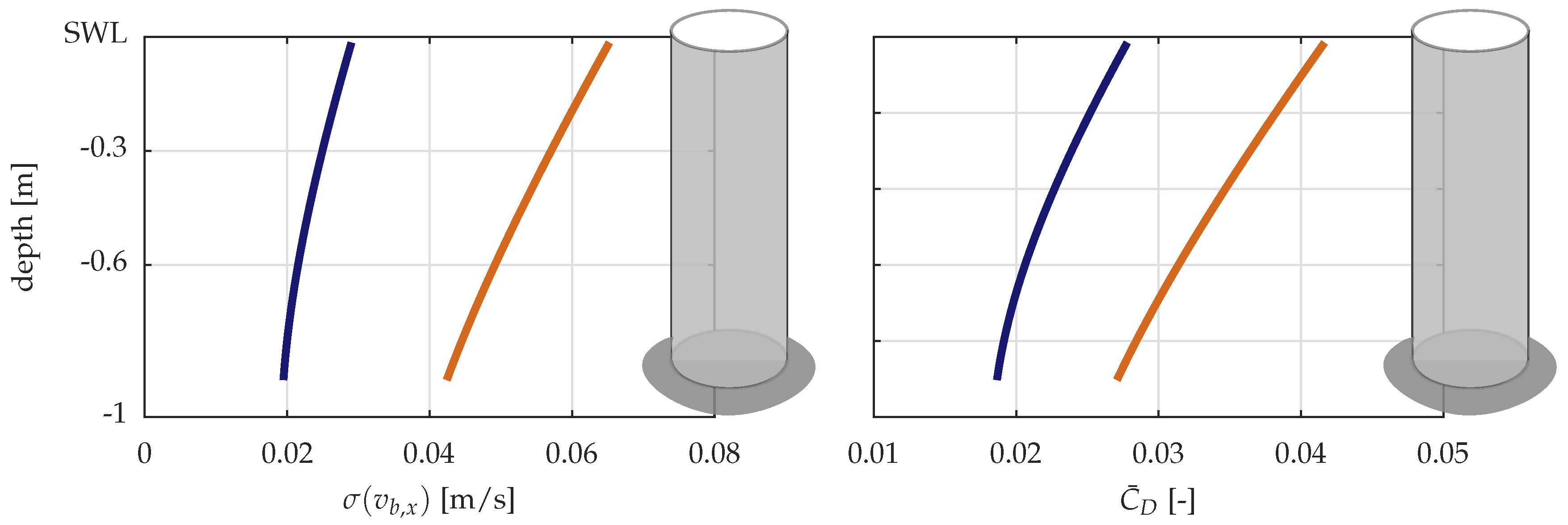 Jmse 06 00118 g004 Jmse 06 00118 g004