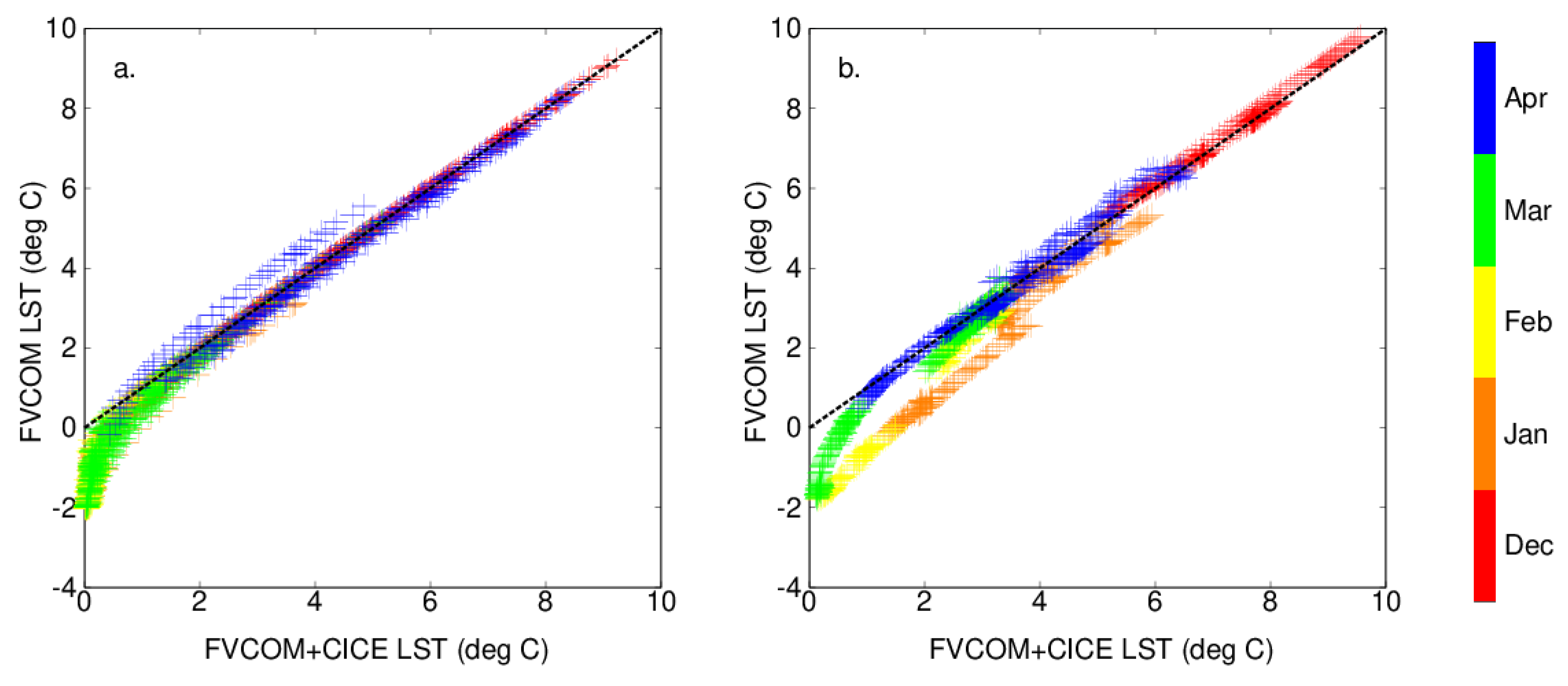 Jmse 06 00123 g012 Jmse 06 00123 g012