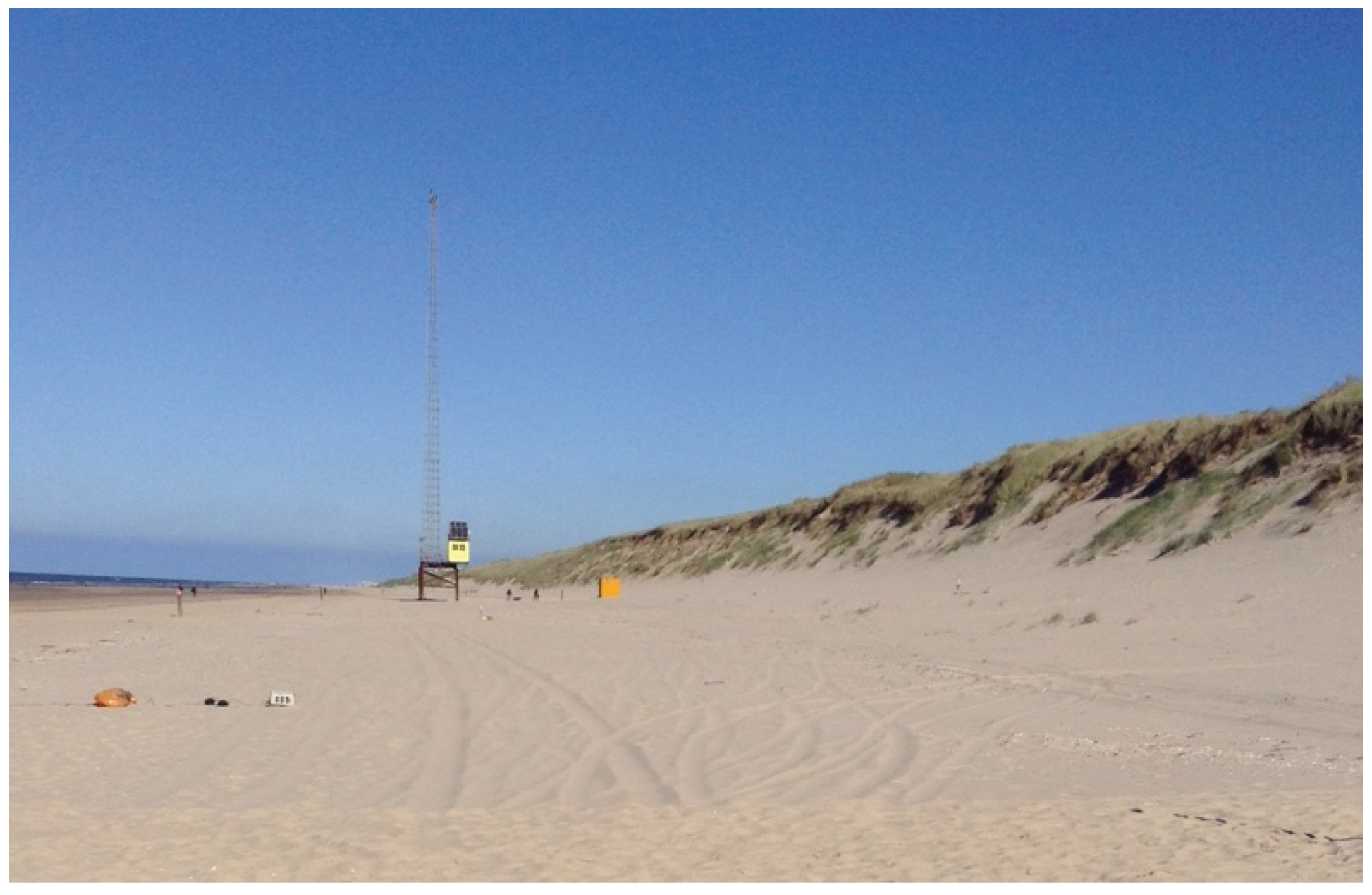 Jmse 06 00127 g004 Jmse 06 00127 g004