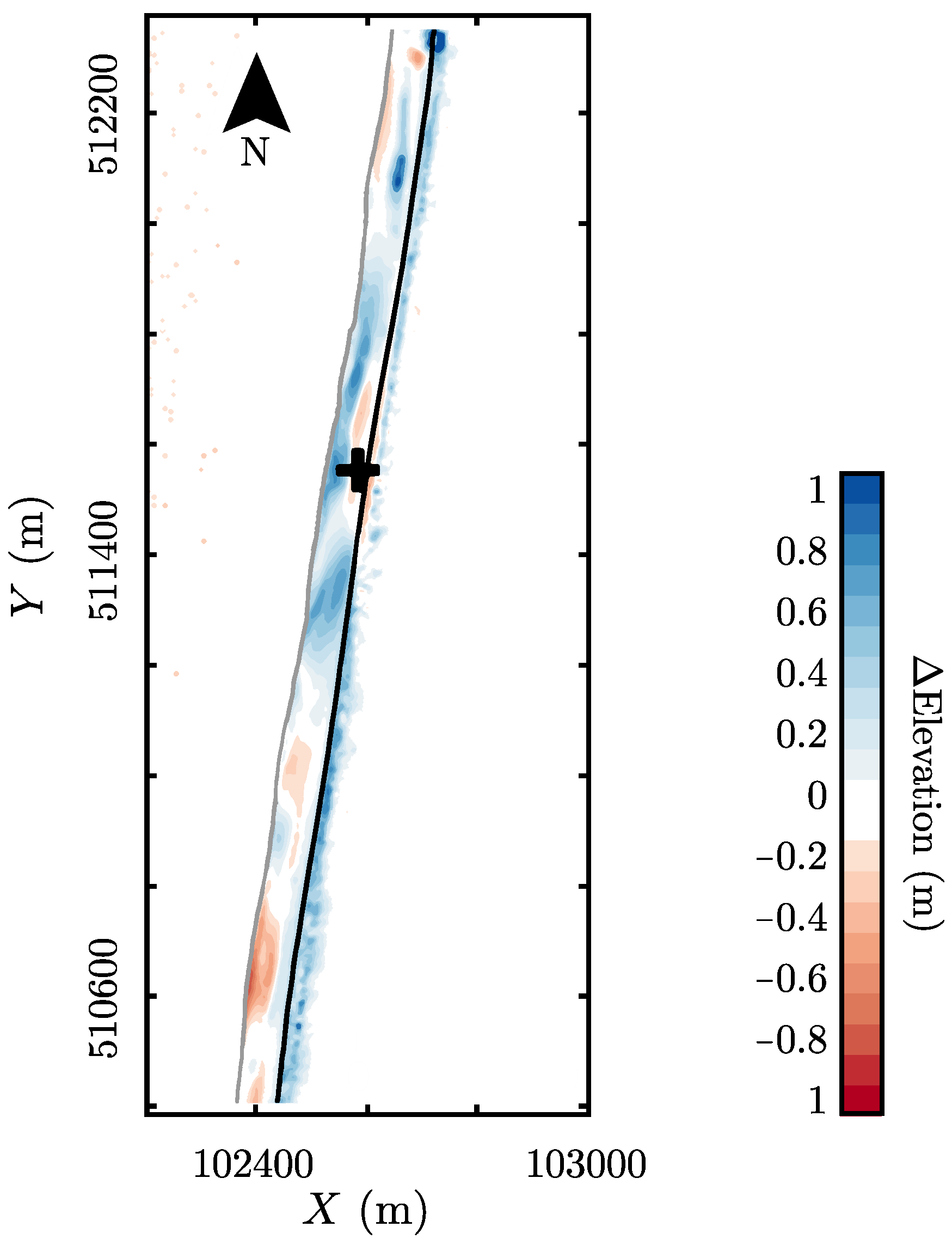 Jmse 06 00127 g006 Jmse 06 00127 g006