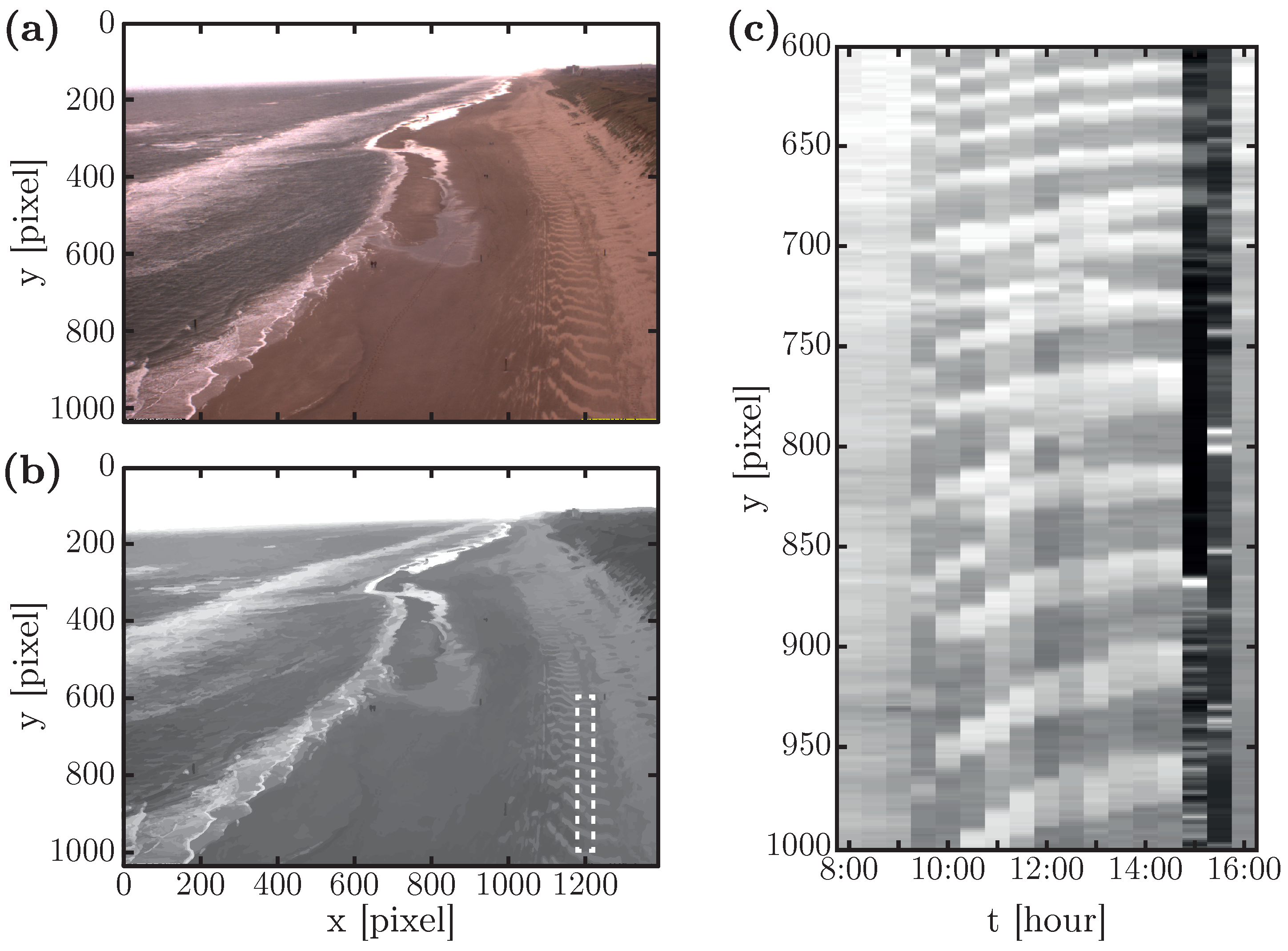 Jmse 06 00127 g008 Jmse 06 00127 g008