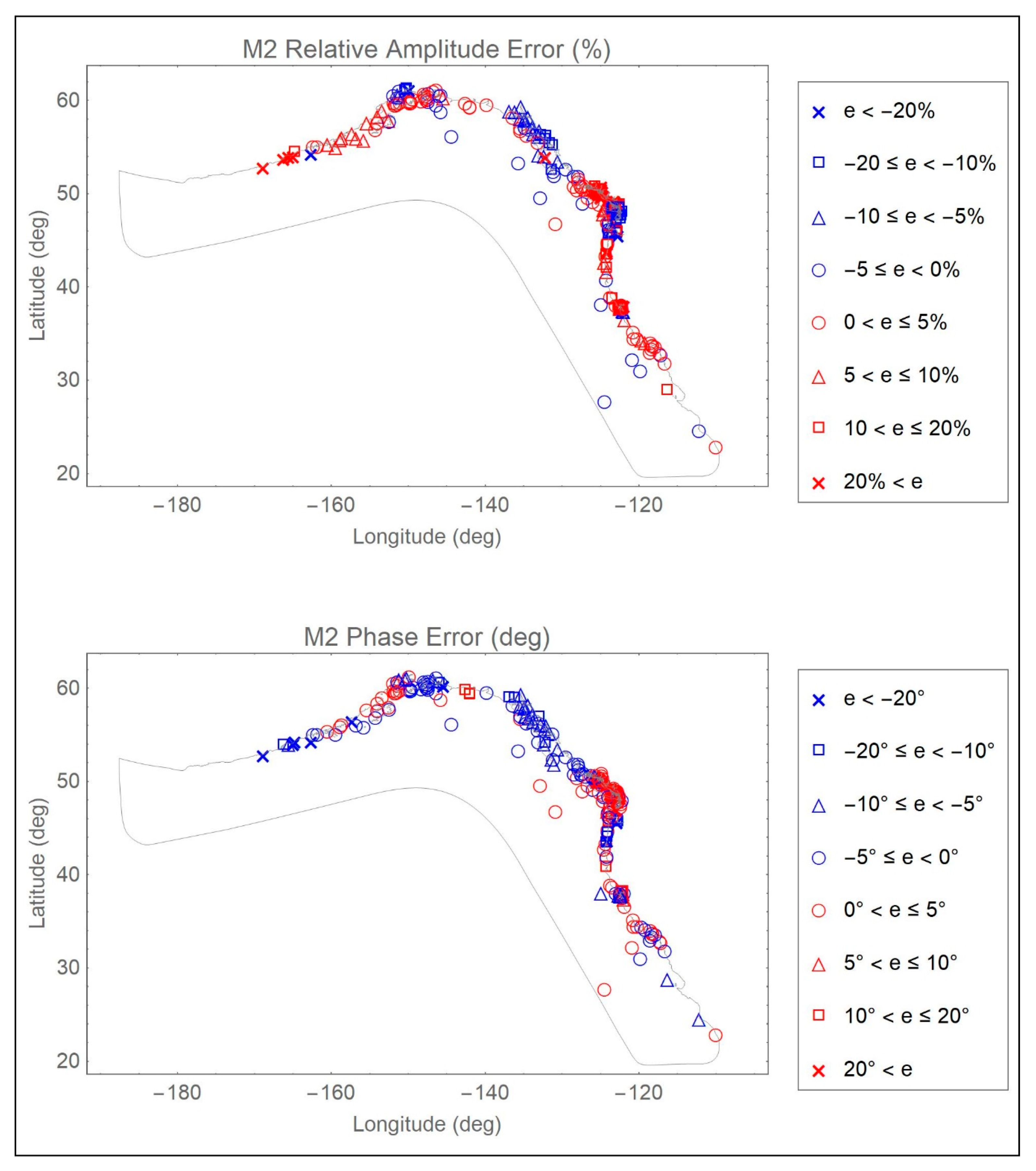 Jmse 06 00131 g010 Jmse 06 00131 g010