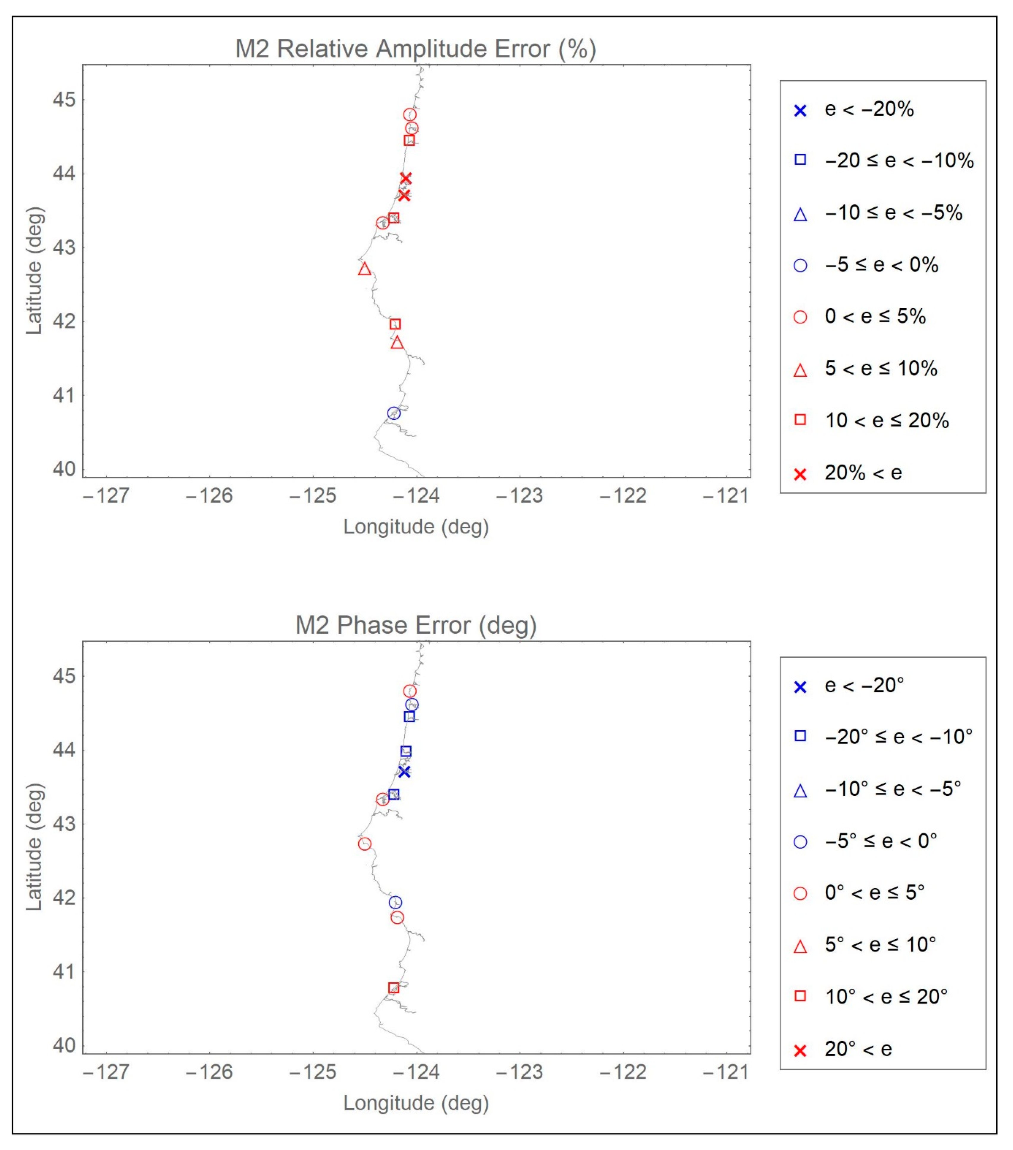 Jmse 06 00131 g0a17 Jmse 06 00131 g0a17