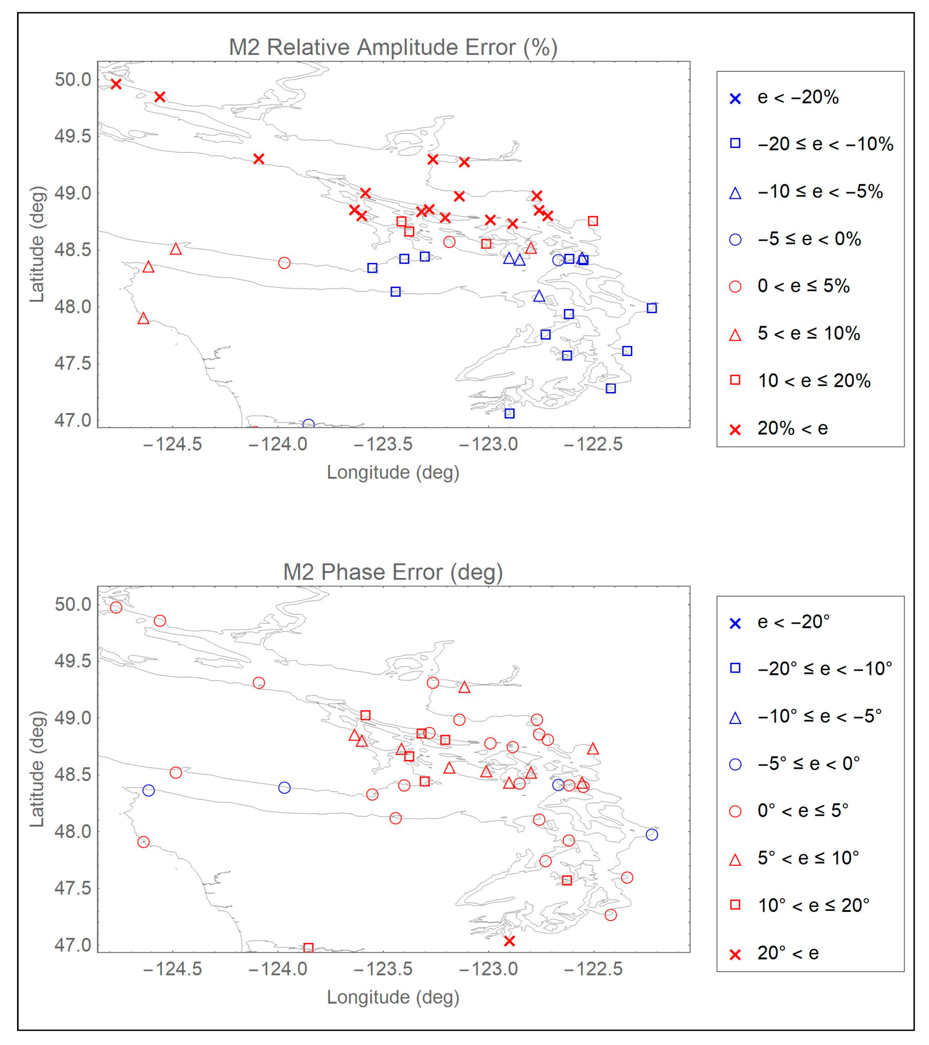 Jmse 06 00131 g0a19 Jmse 06 00131 g0a19