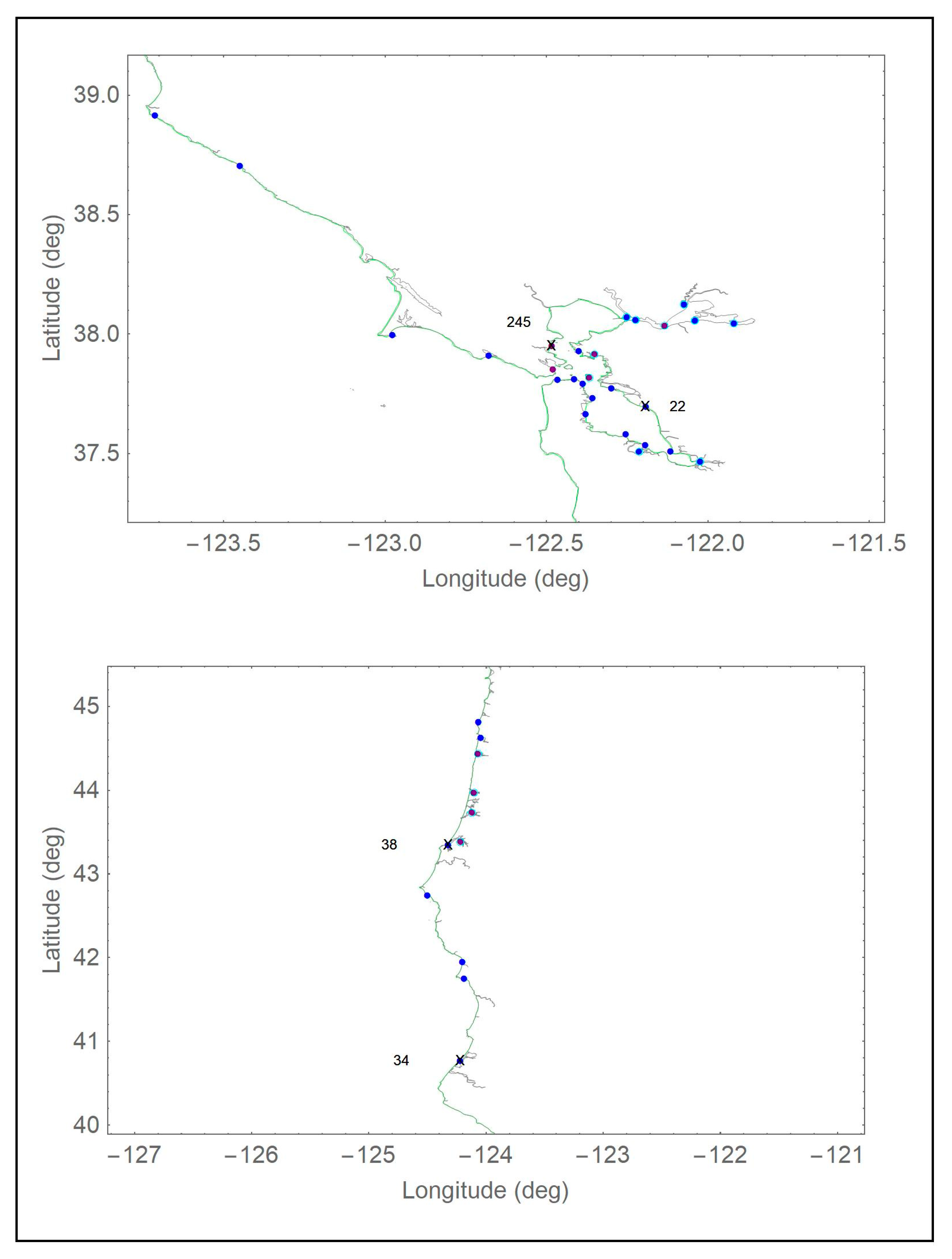 Jmse 06 00131 g0a2 Jmse 06 00131 g0a2