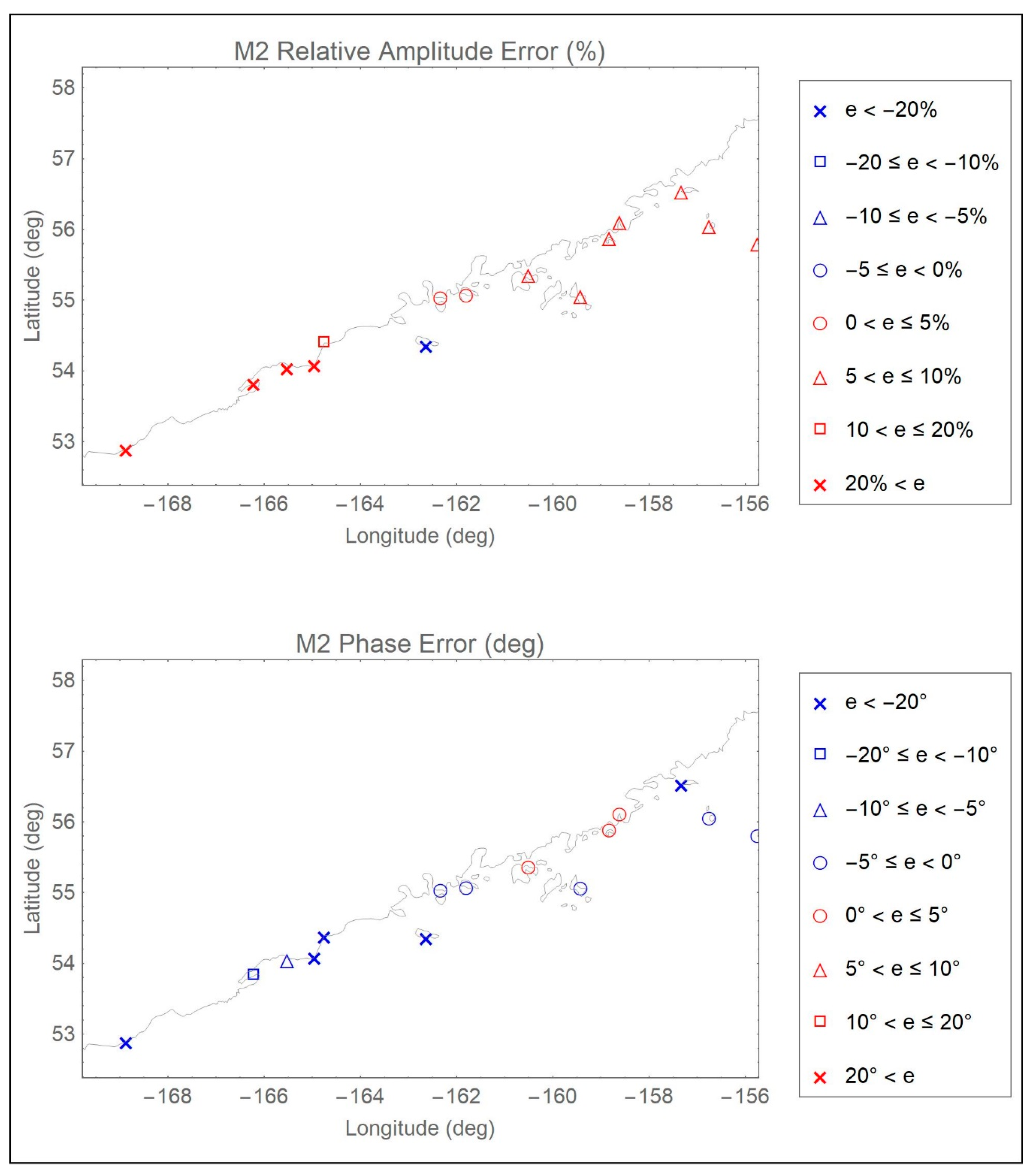 Jmse 06 00131 g0a25 Jmse 06 00131 g0a25