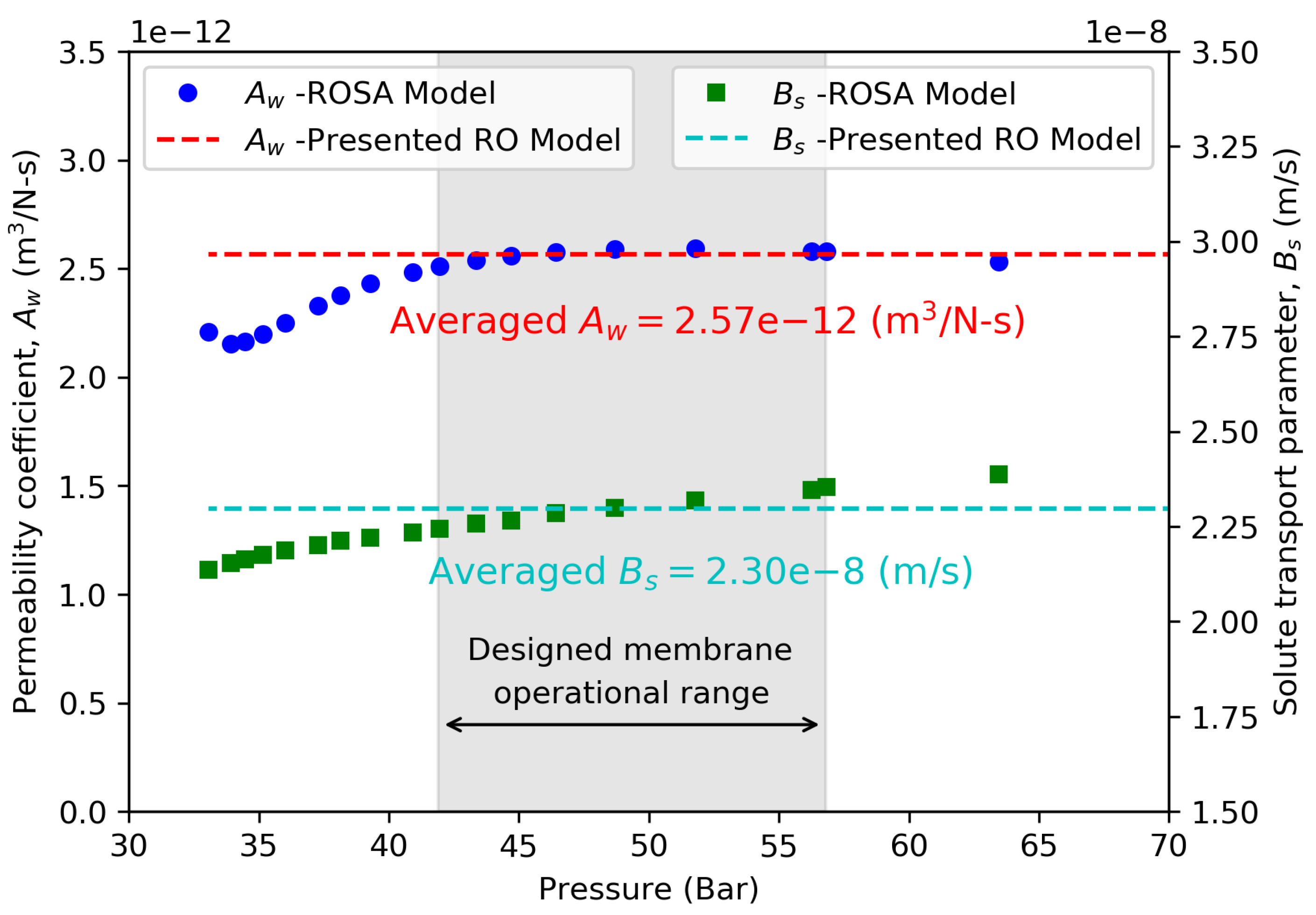 Jmse 06 00132 g005 550