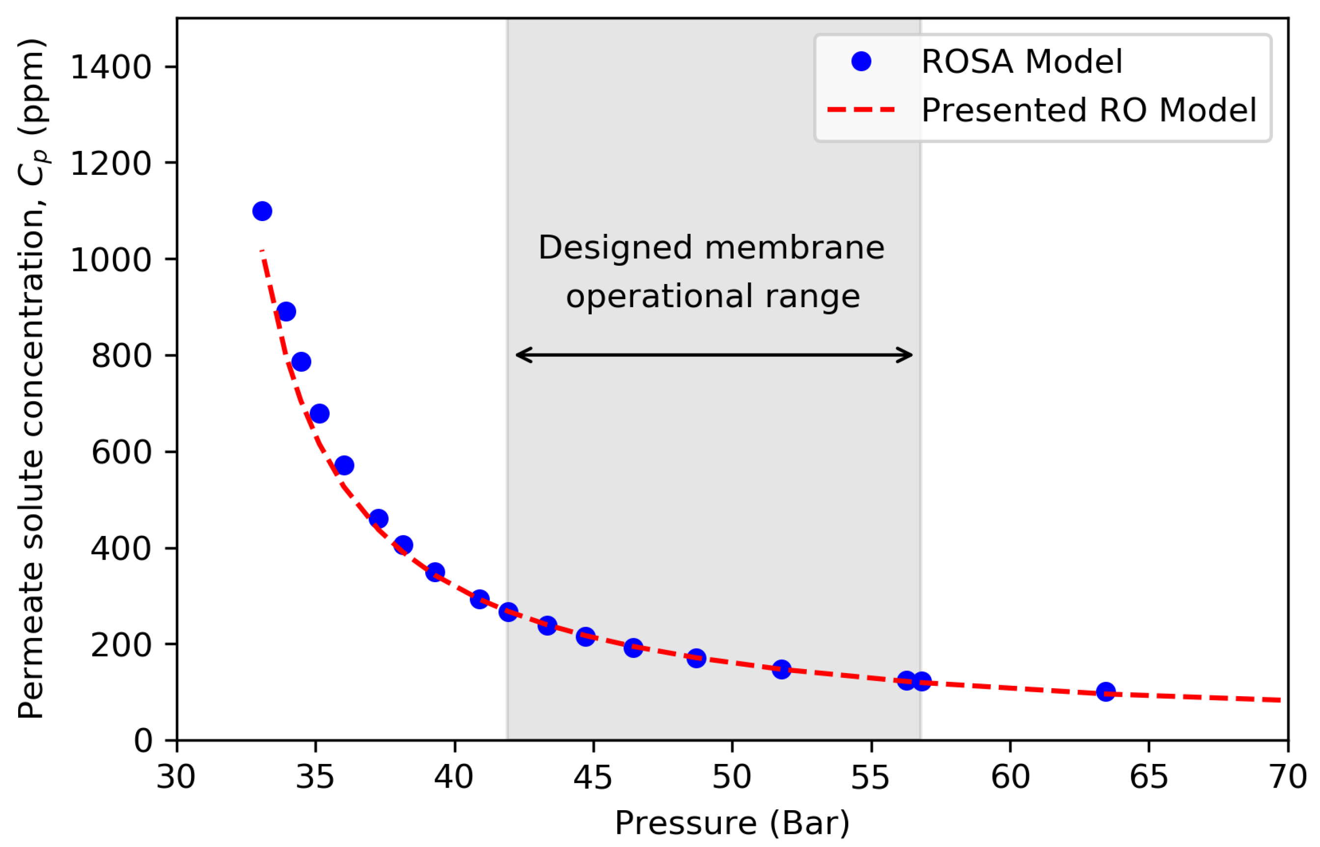 Jmse 06 00132 g006 550