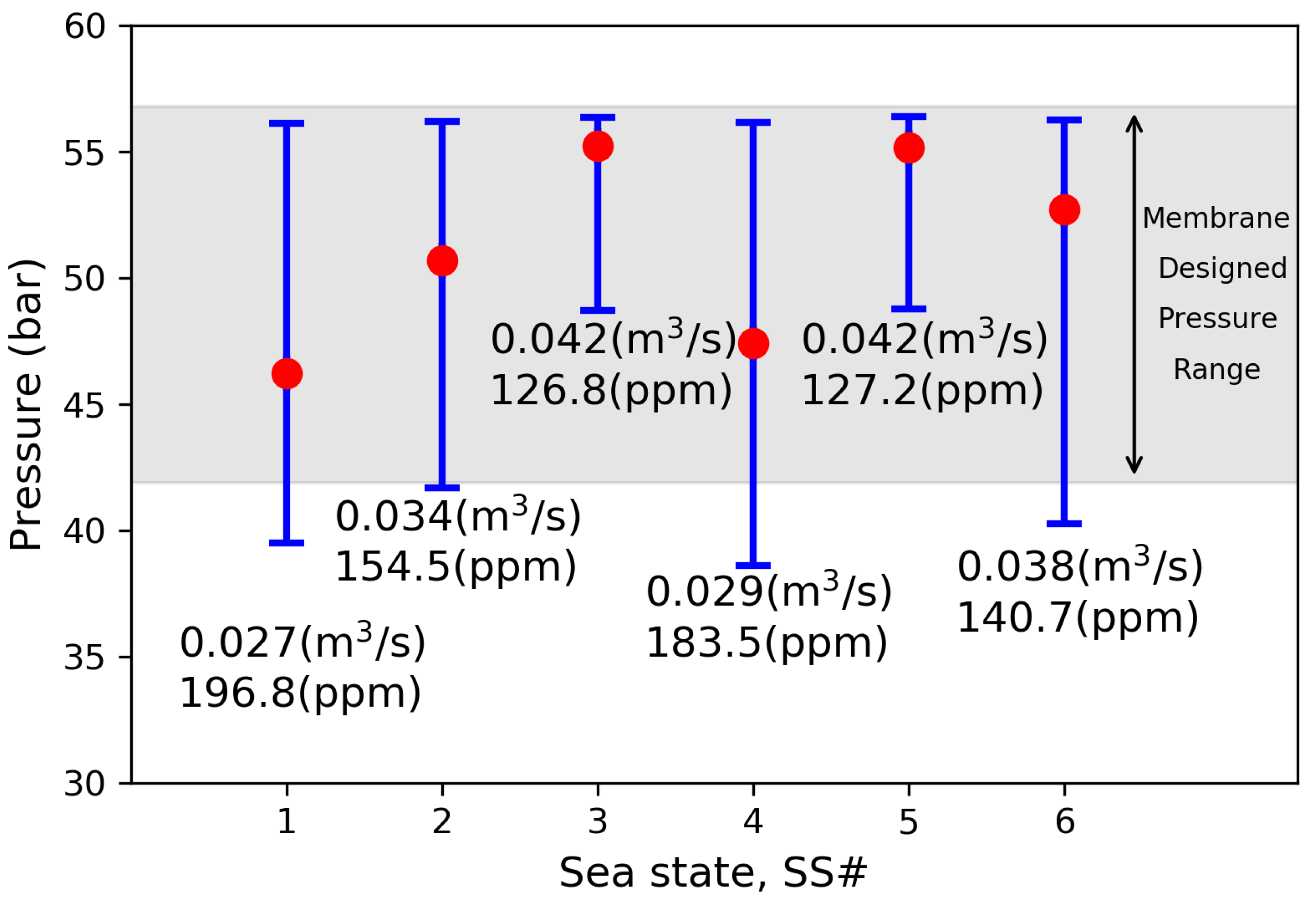 Jmse 06 00132 g009 550