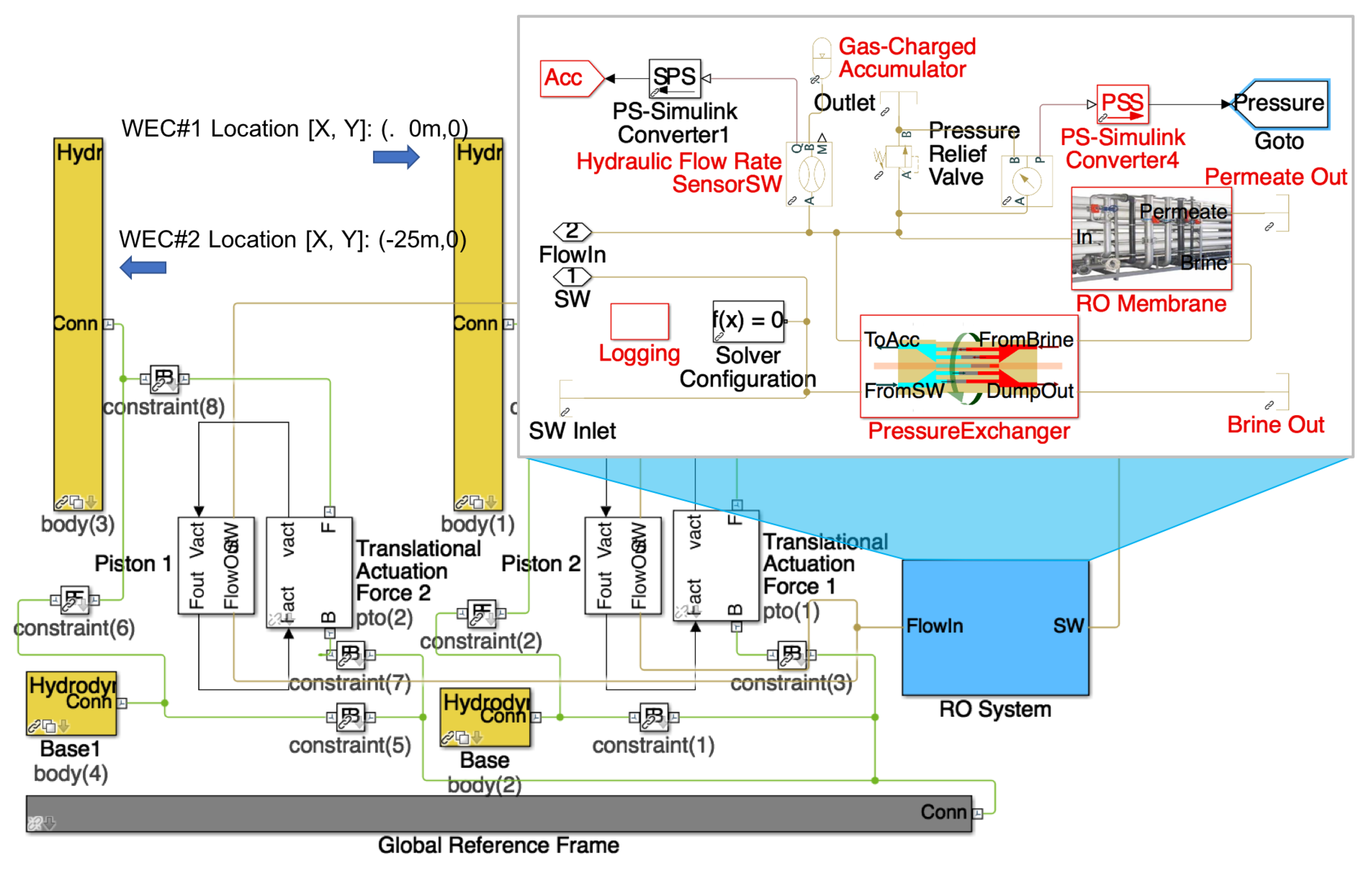 Jmse 06 00132 g011 550