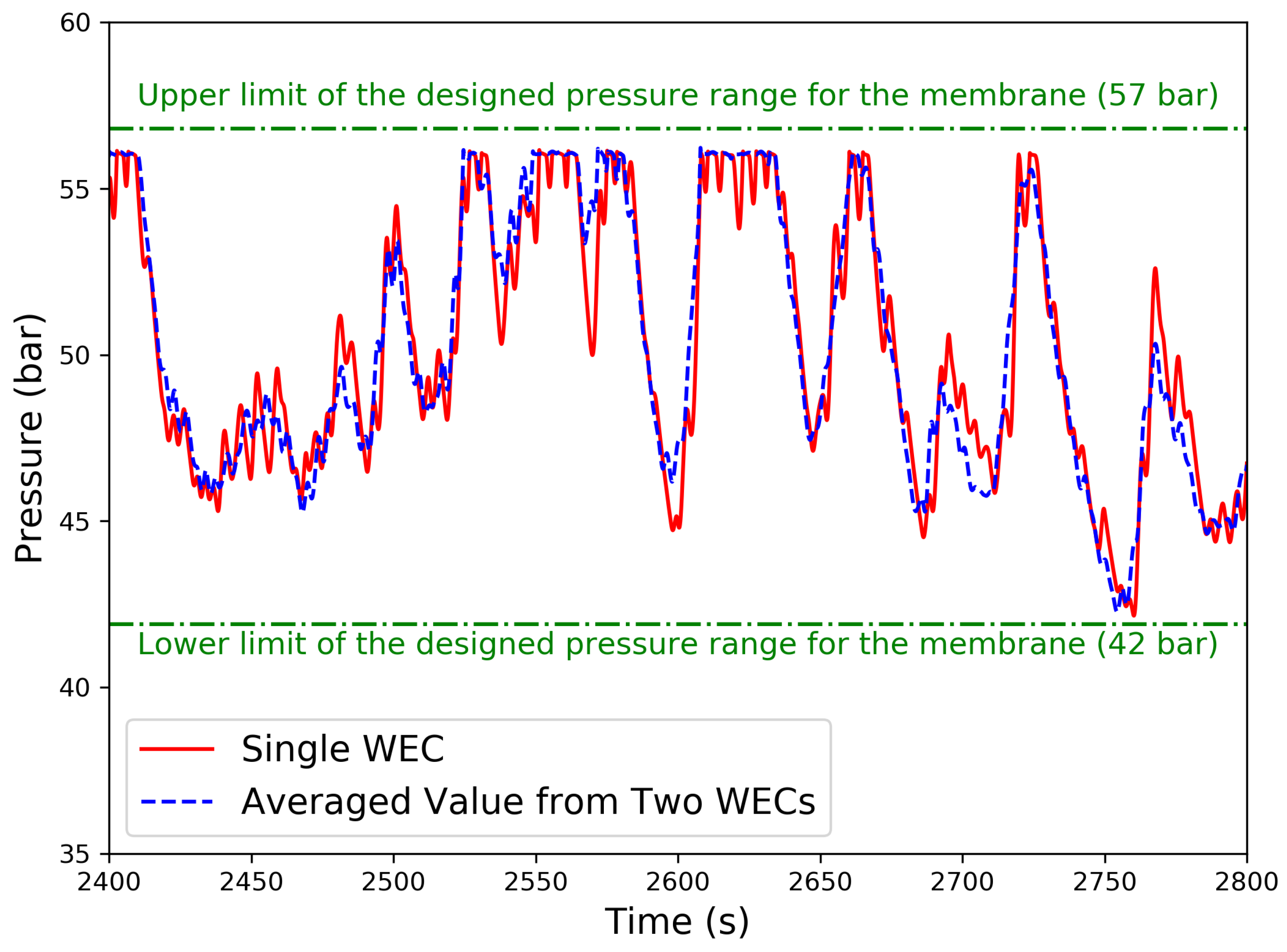 Jmse 06 00132 g012 550