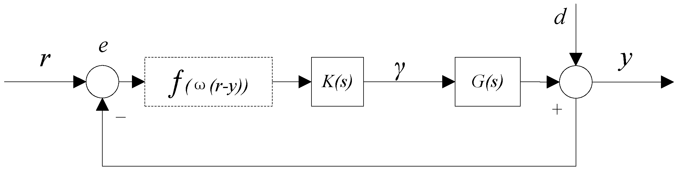 Jmse 06 00133 g001 550