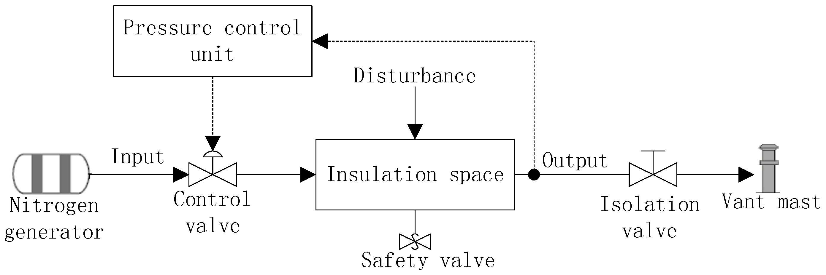 Jmse 06 00133 g002 550