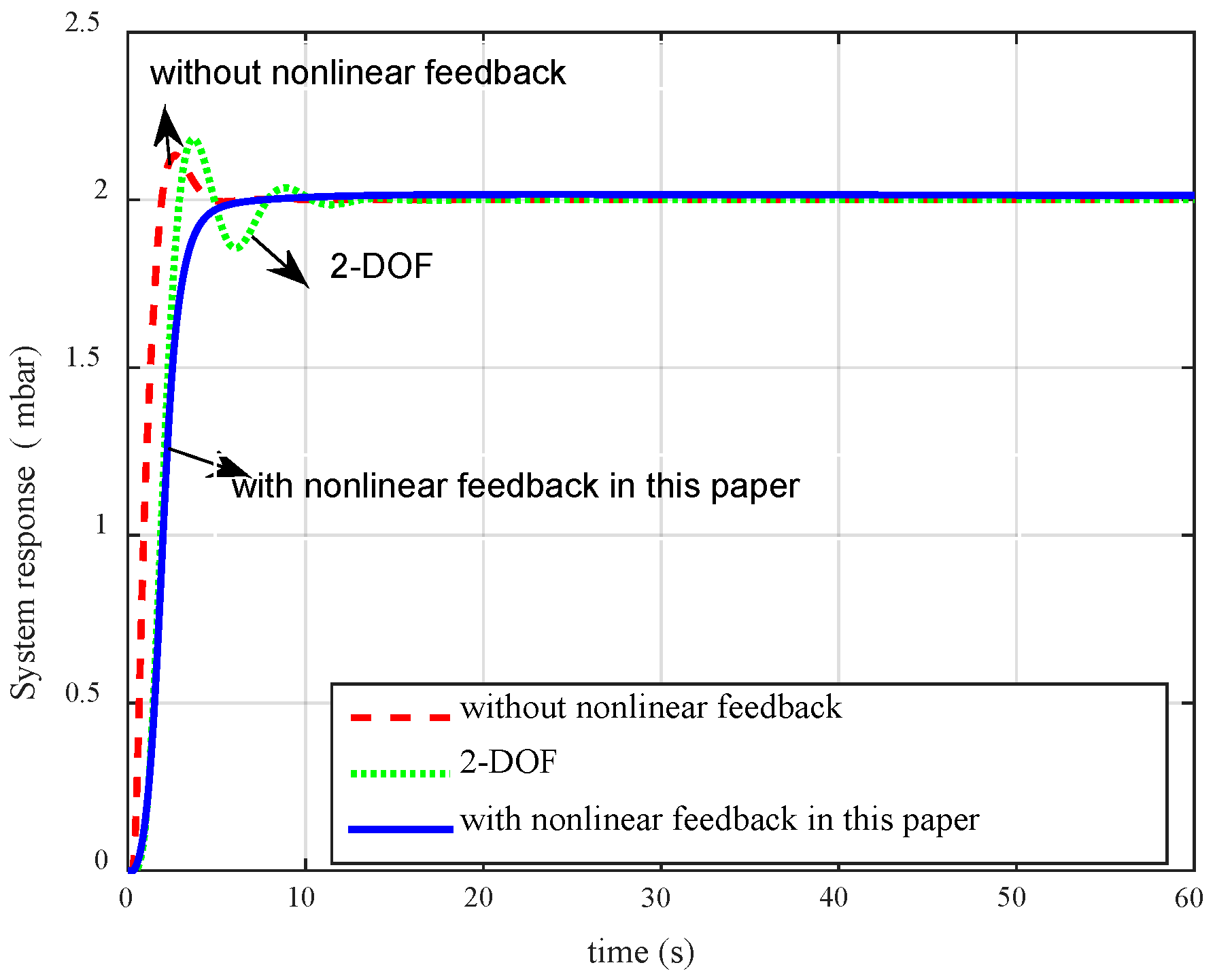 Jmse 06 00133 g003 550