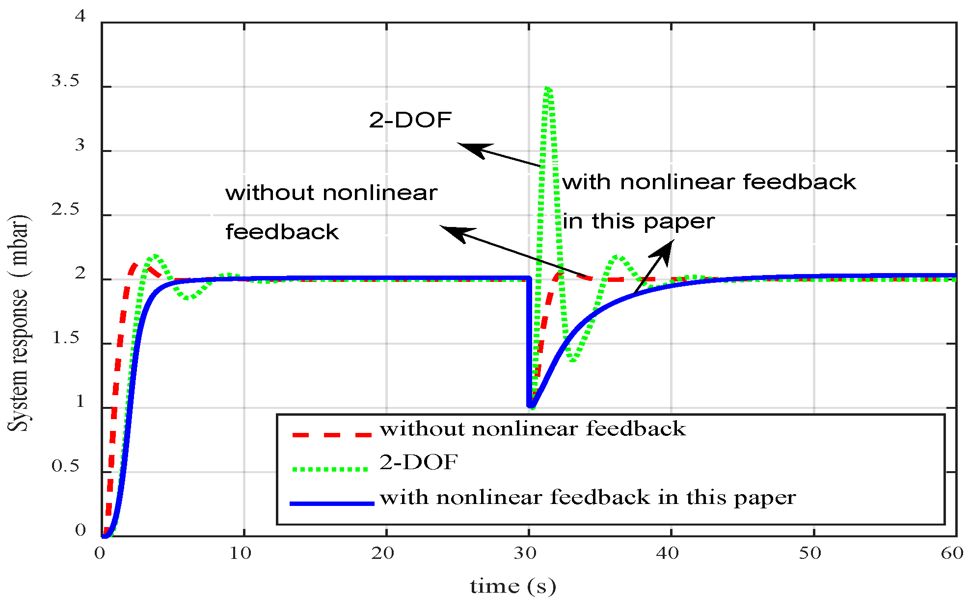 Jmse 06 00133 g005 550