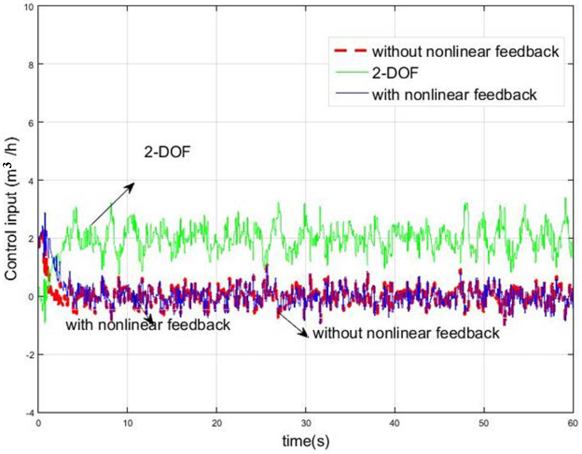 Jmse 06 00133 g010 550