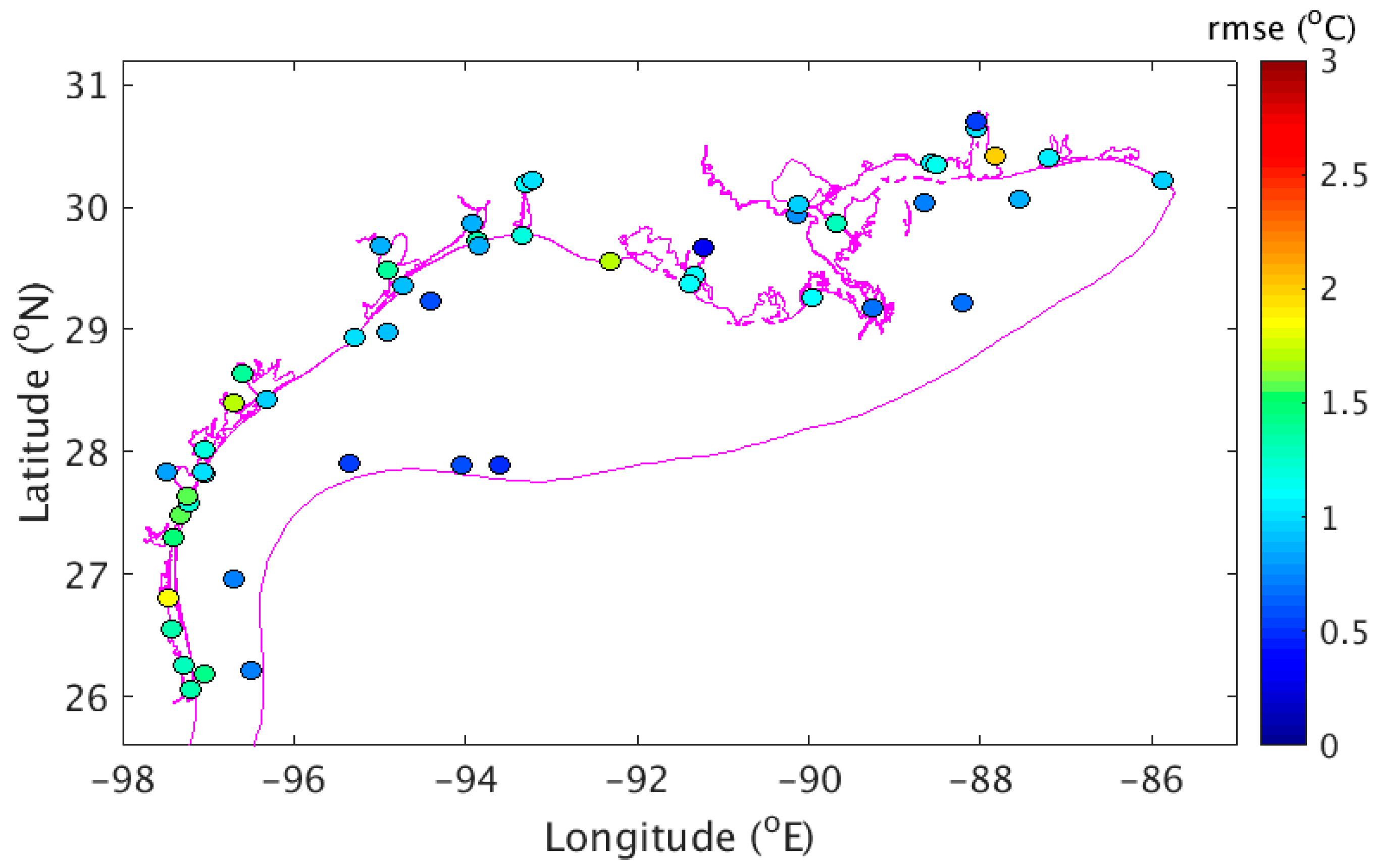 Jmse 06 00135 g013 Jmse 06 00135 g013