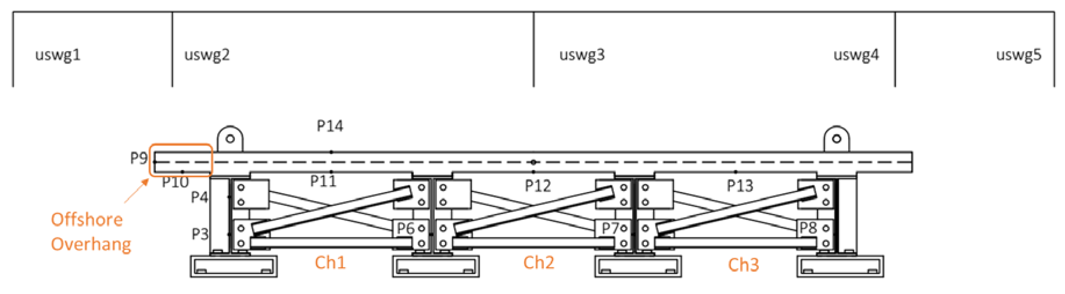 Jmse 06 00148 g019