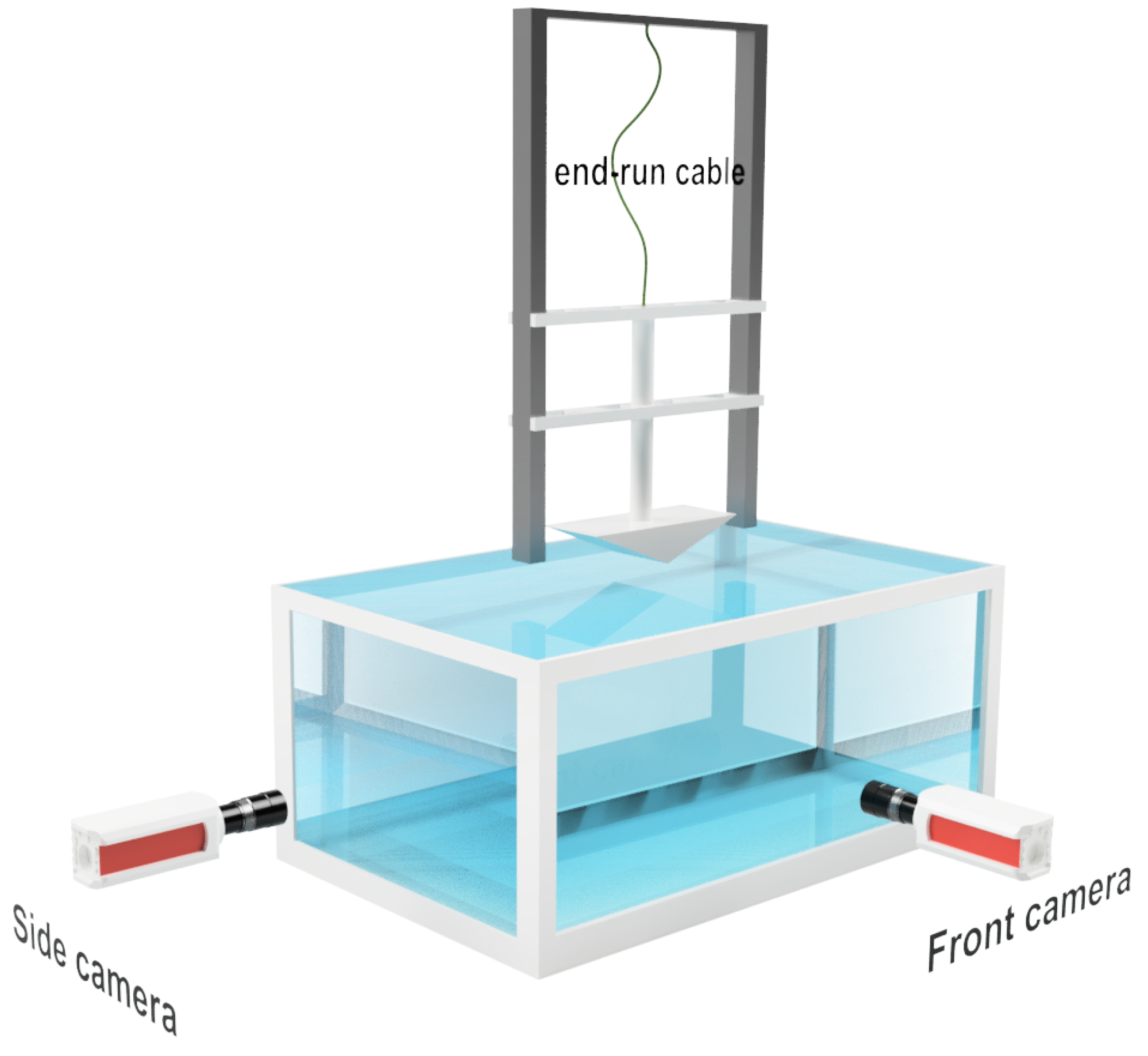 Jmse 06 00155 g004 Jmse 06 00155 g004