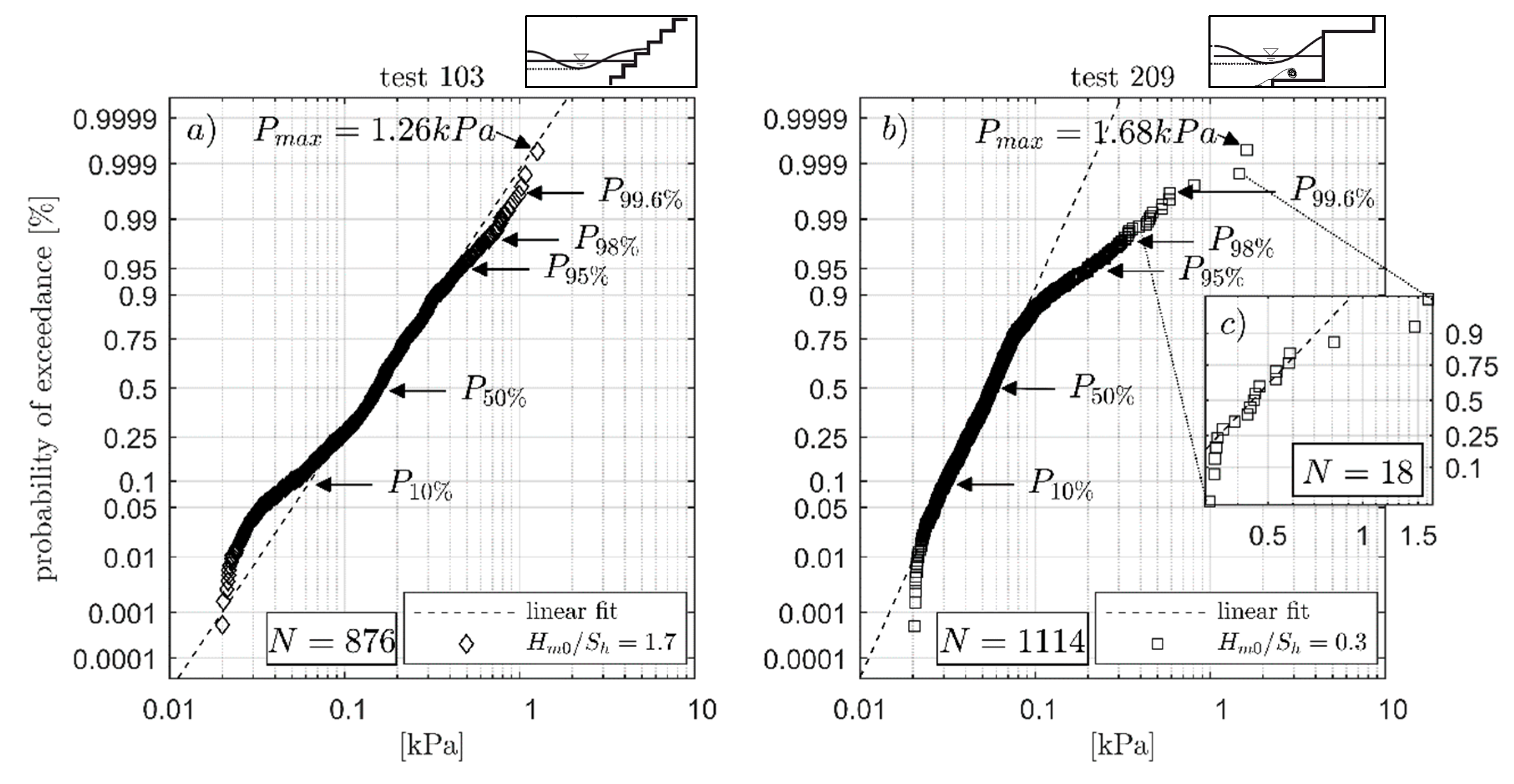Jmse 06 00156 g004 550