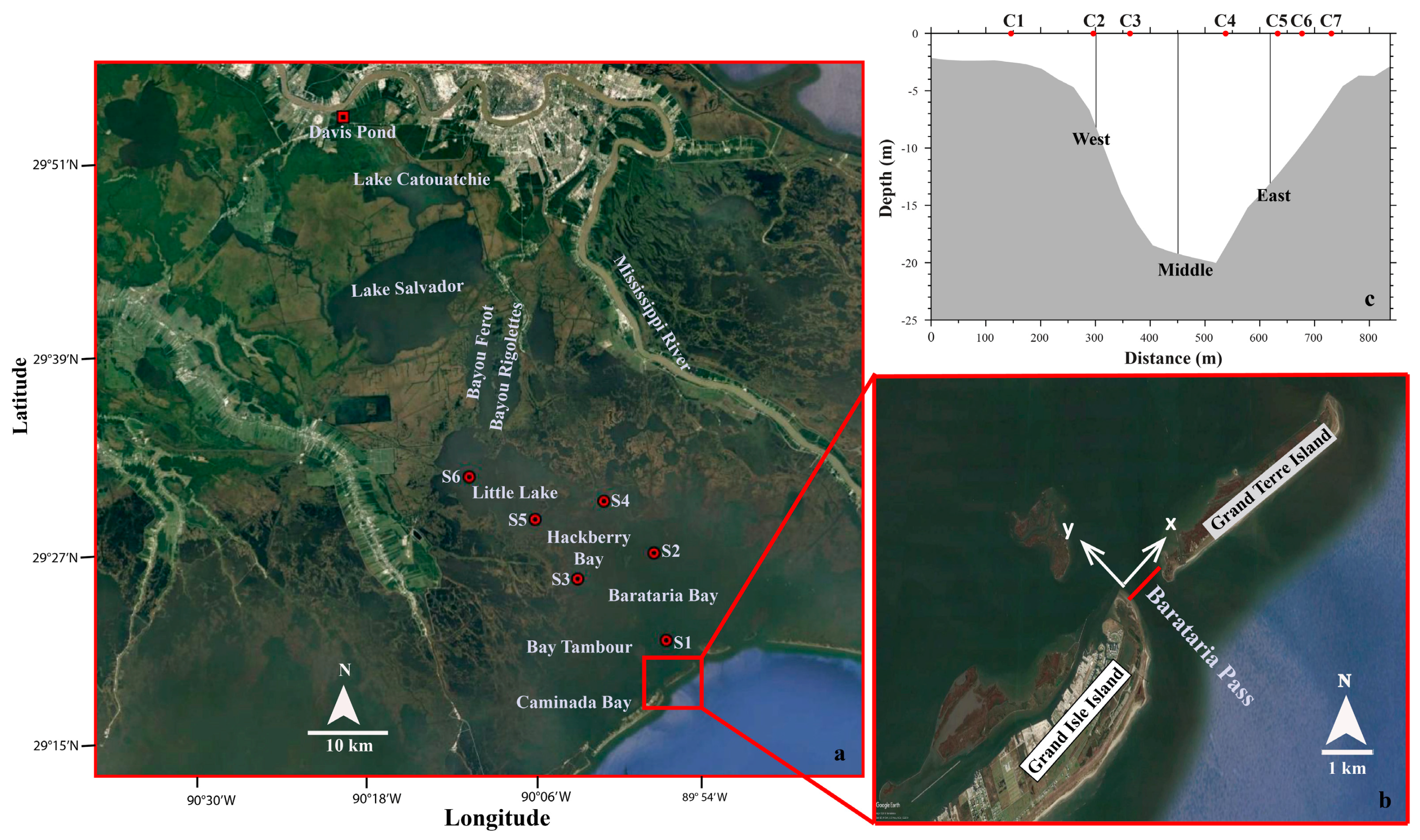 Jmse 06 00159 g001 Jmse 06 00159 g001