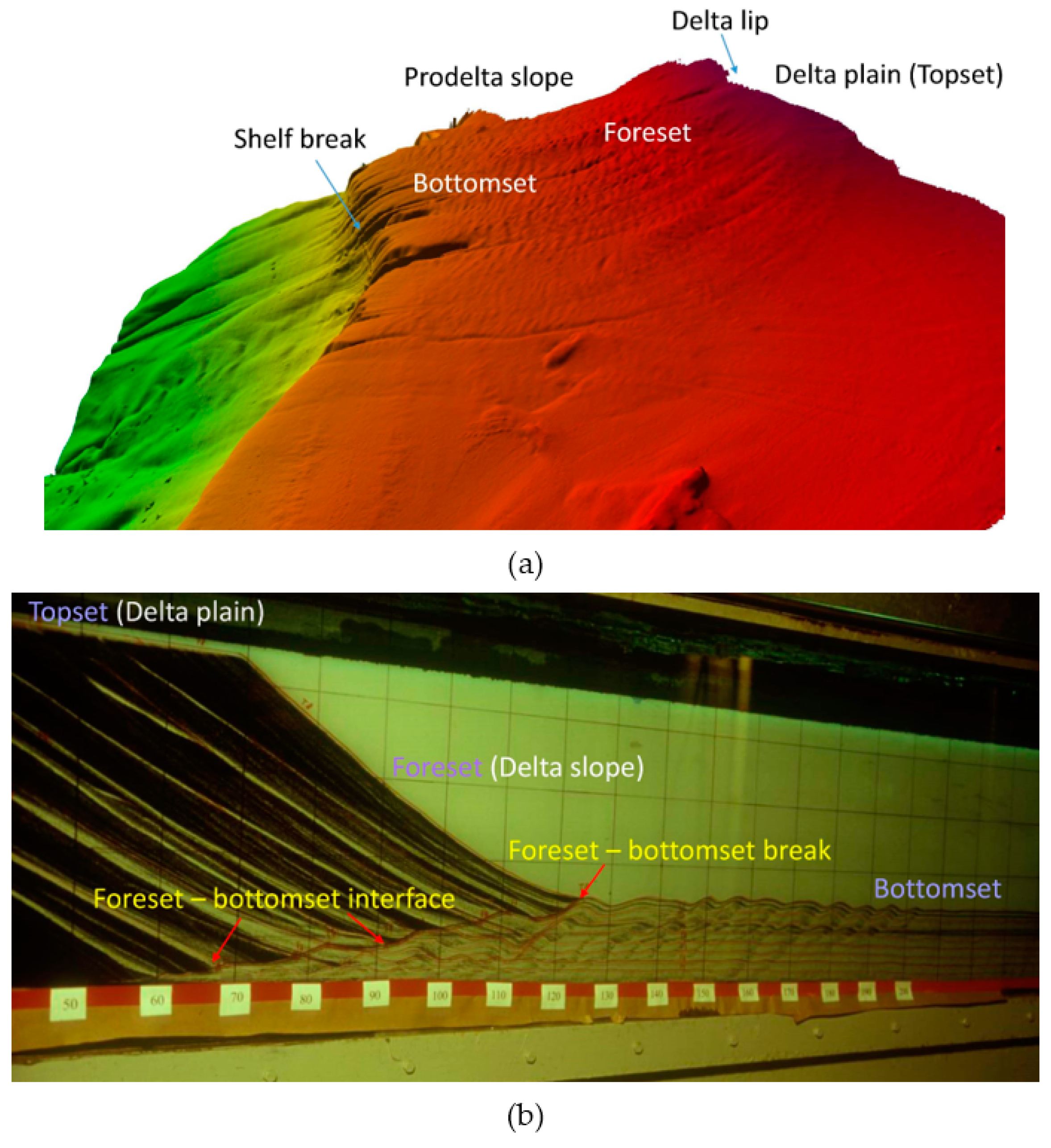 Jmse 07 00005 g001 Jmse 07 00005 g001