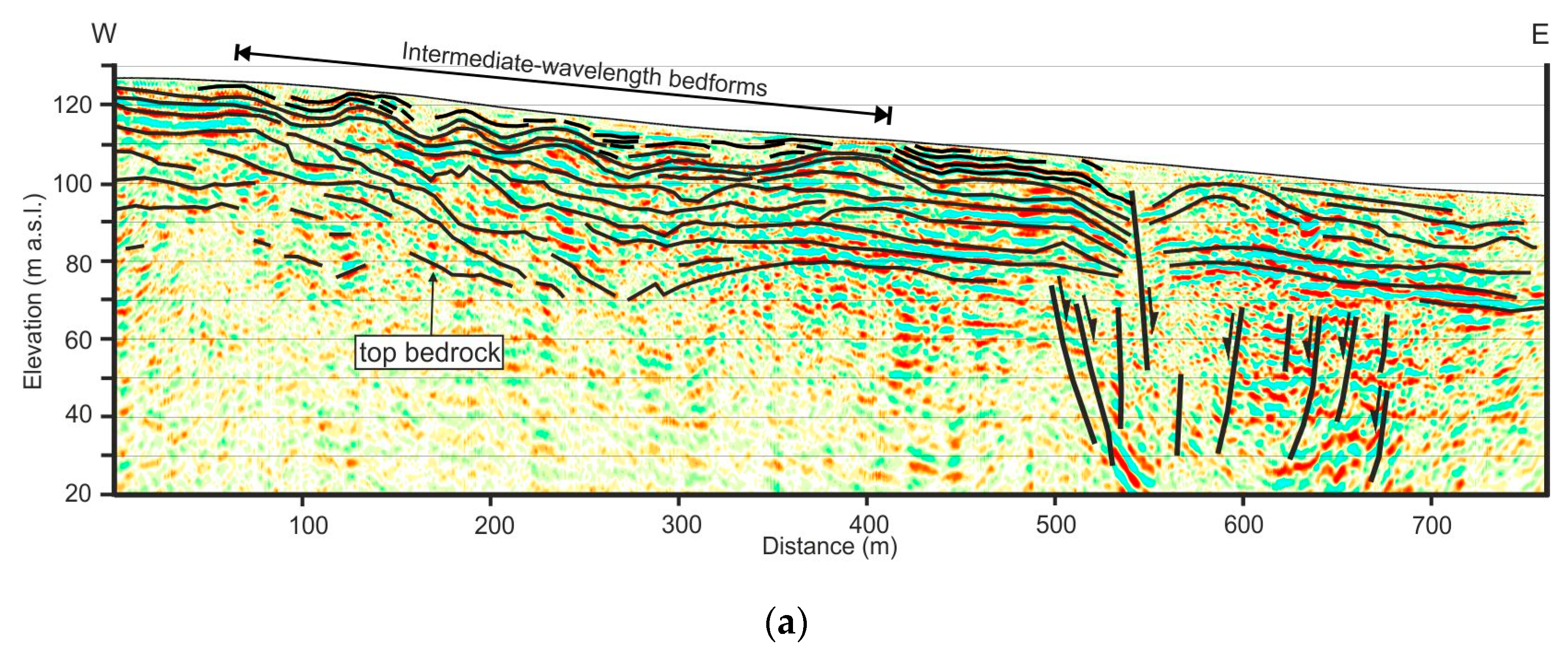 Jmse 07 00005 g011a Jmse 07 00005 g011a