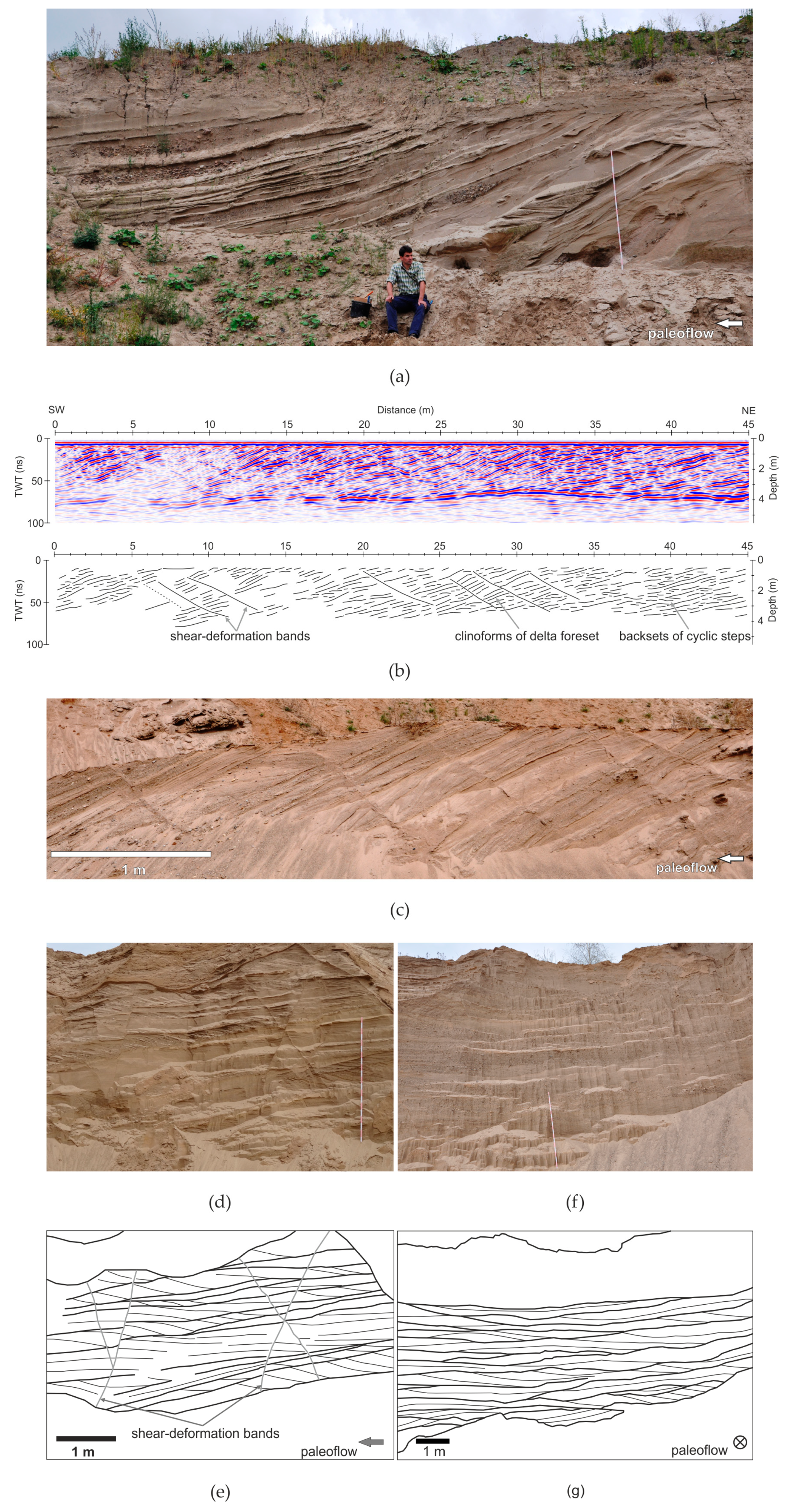 Jmse 07 00005 g012 Jmse 07 00005 g012