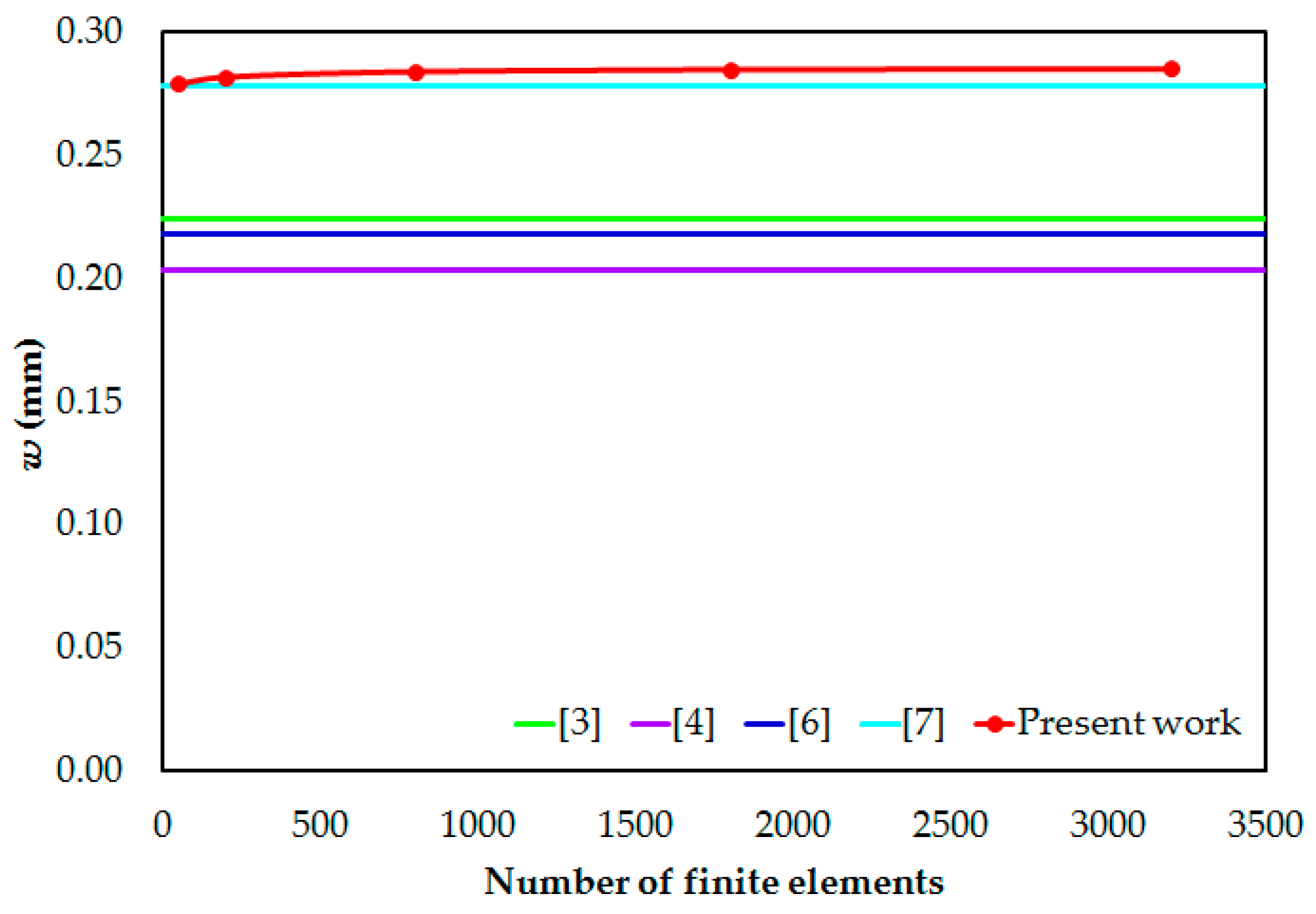 Jmse 07 00007 g004 550
