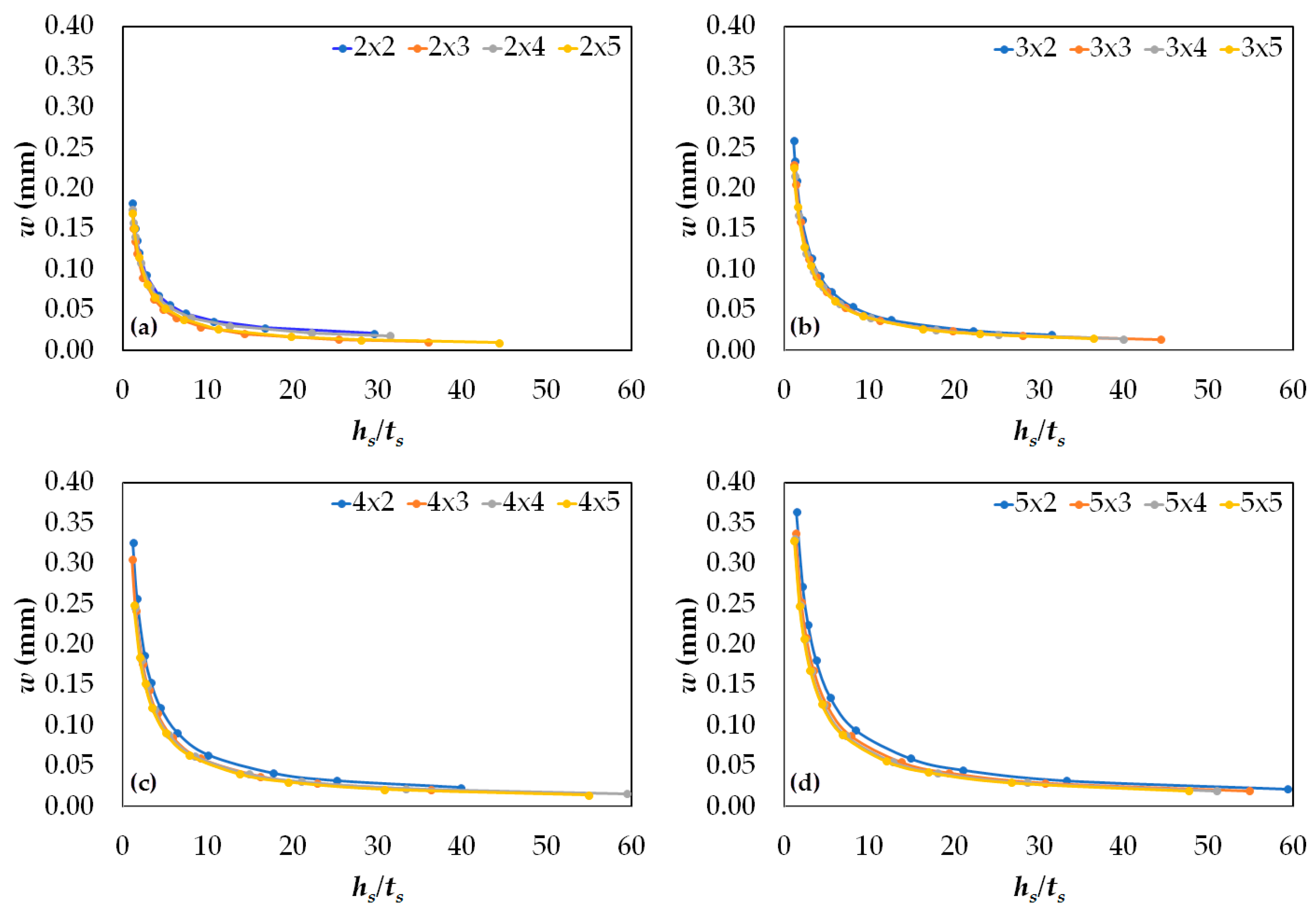 Jmse 07 00007 g007 550