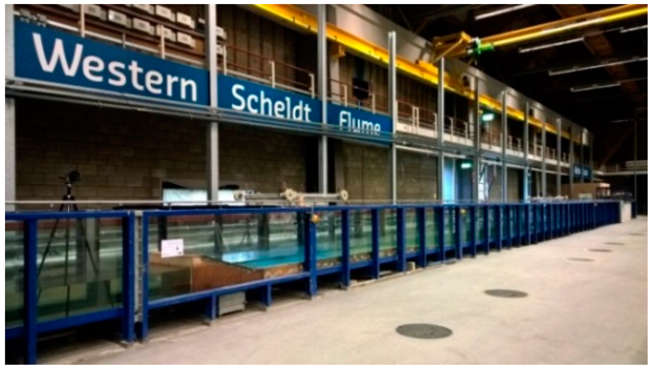 Jmse 07 00010 g001 550