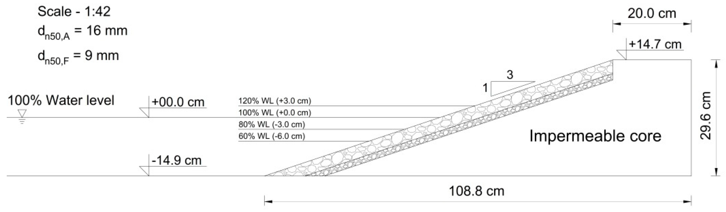 Jmse 07 00010 g003 550