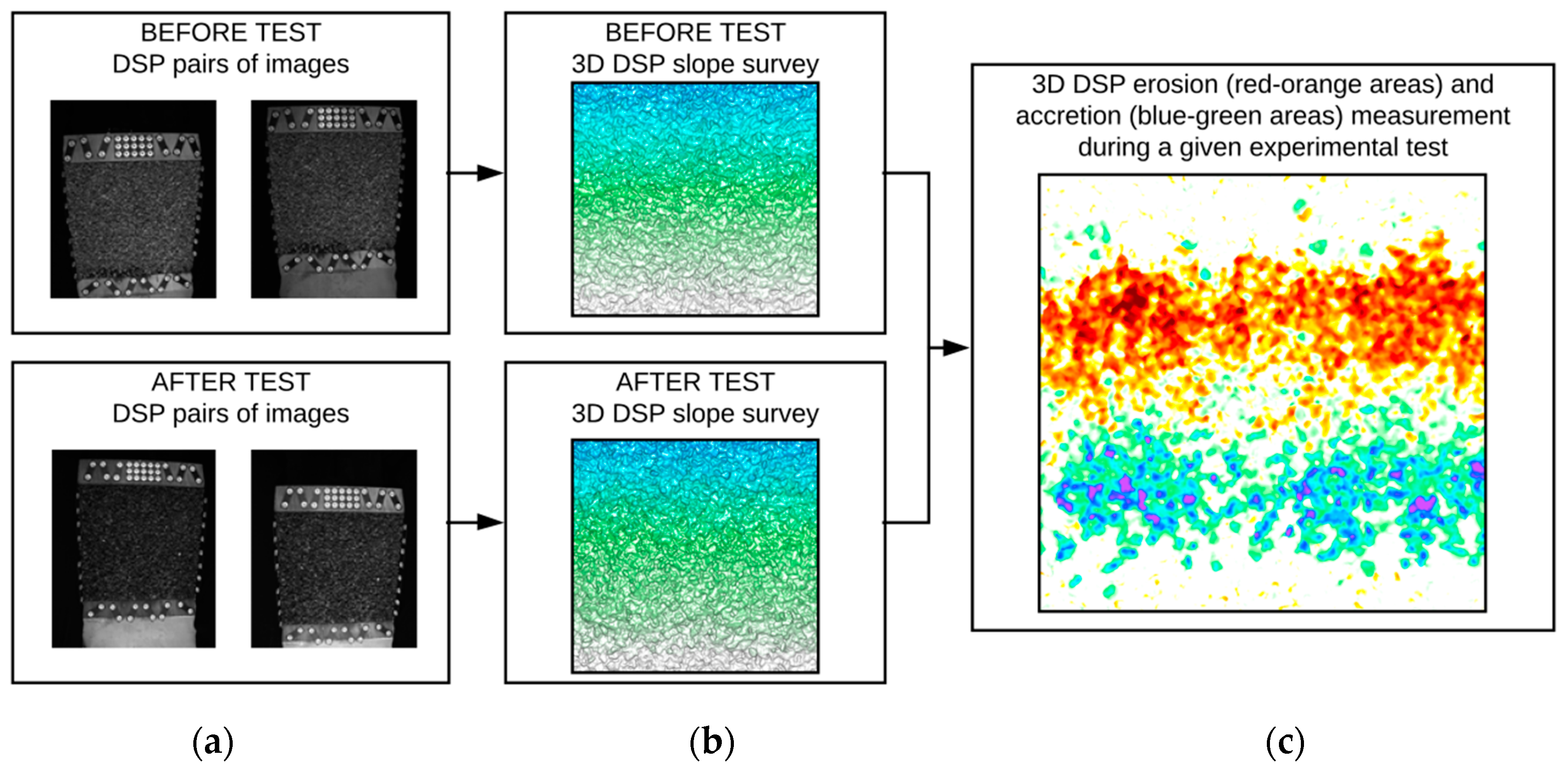 Jmse 07 00010 g005 550