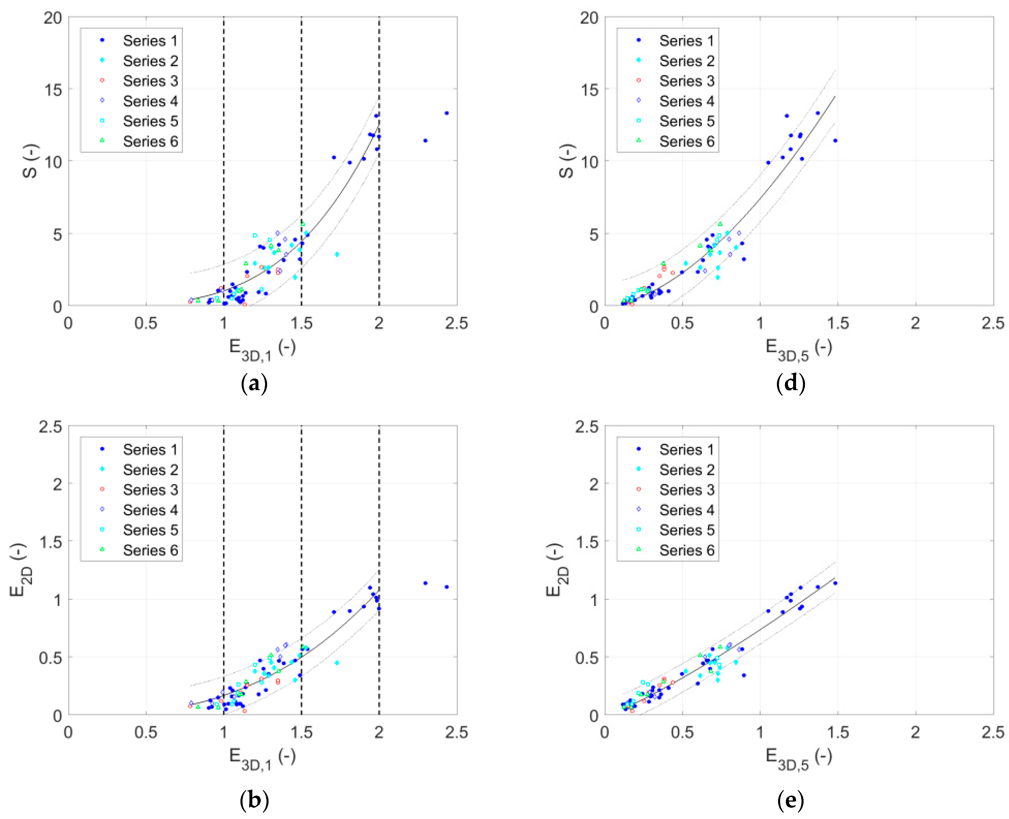 Jmse 07 00010 g009a 550