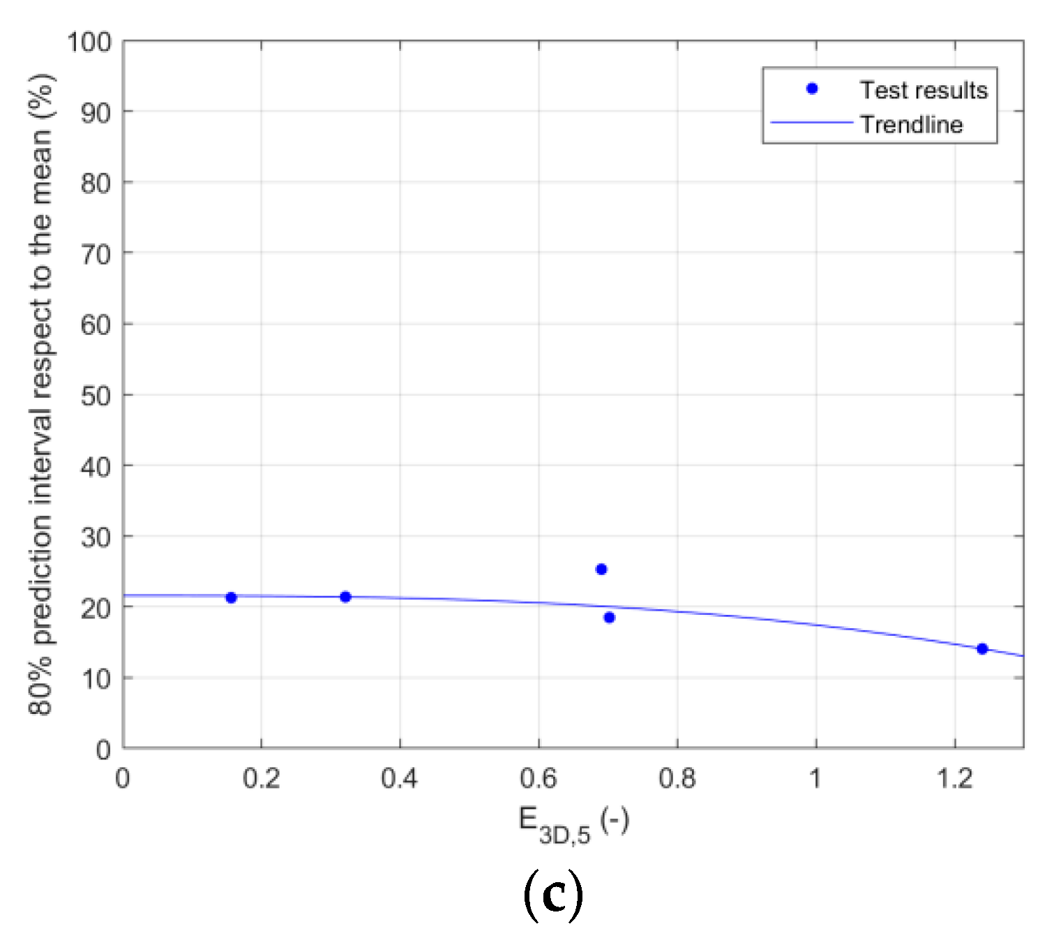Jmse 07 00010 g010b 550
