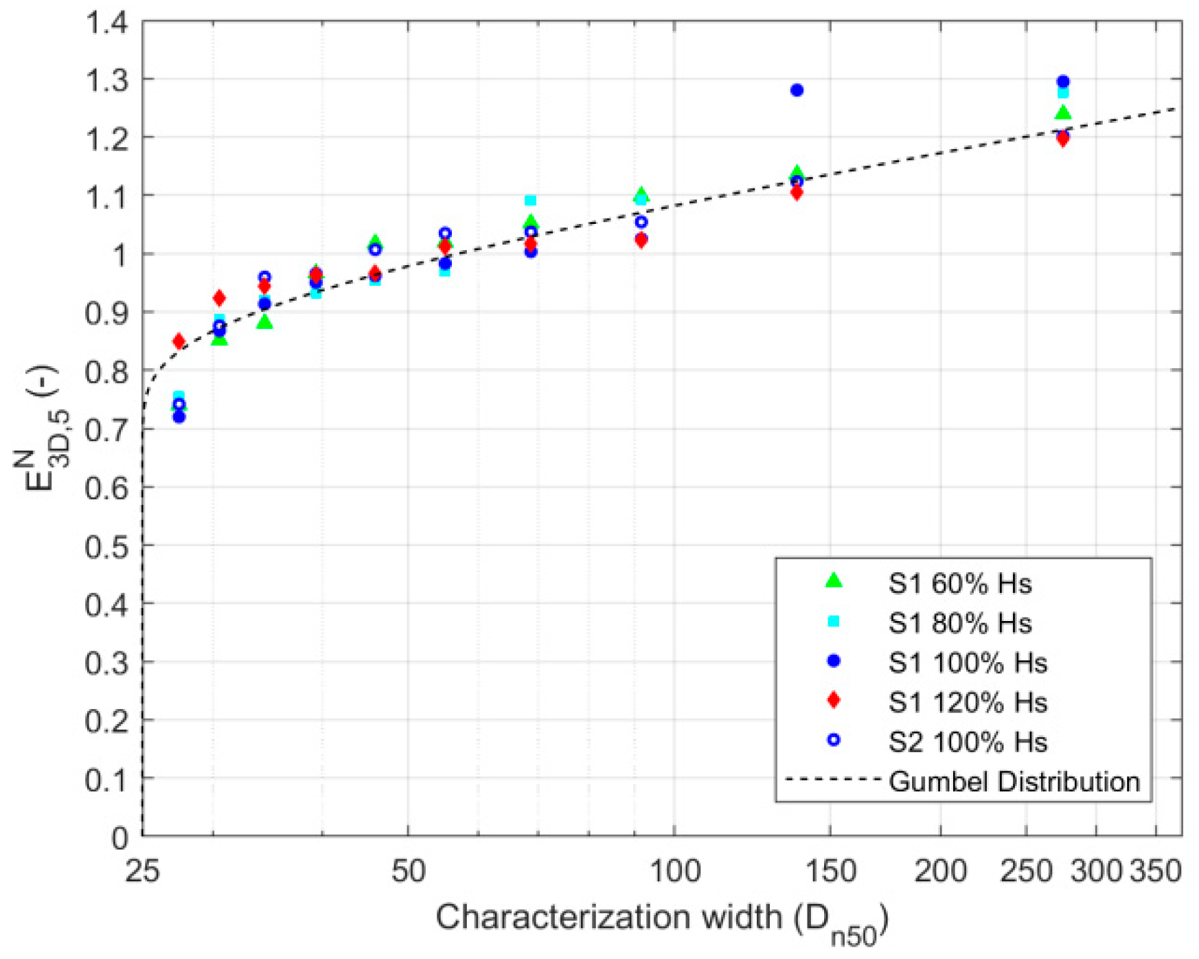 Jmse 07 00010 g011 550