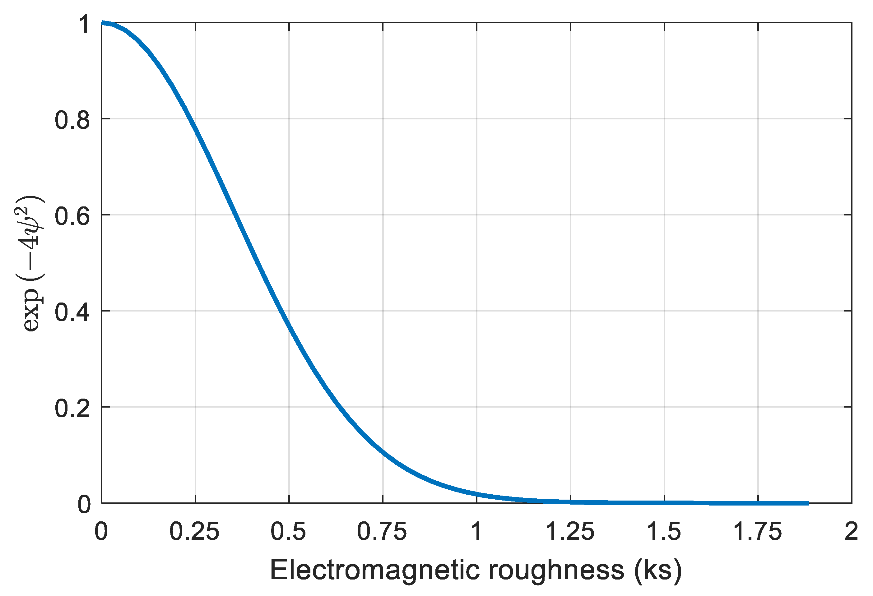 Jmse 07 00012 g001 Jmse 07 00012 g001