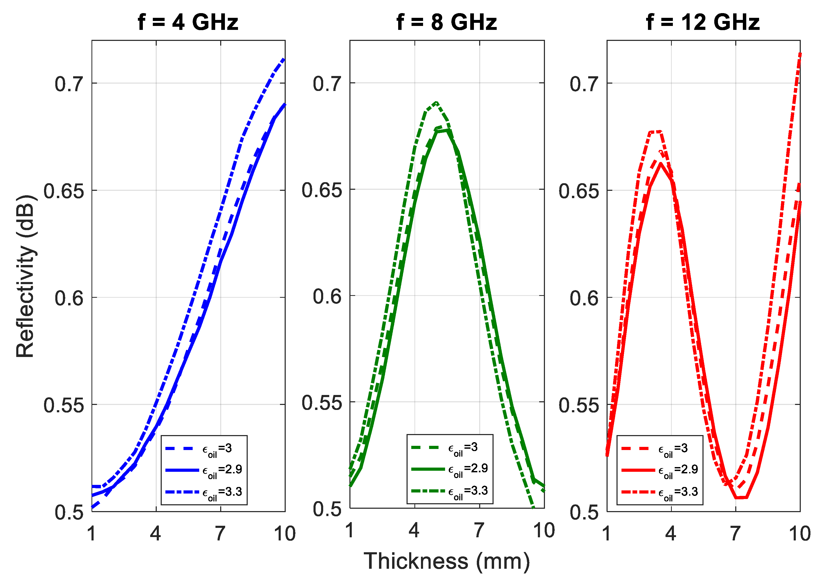 Jmse 07 00012 g004 Jmse 07 00012 g004