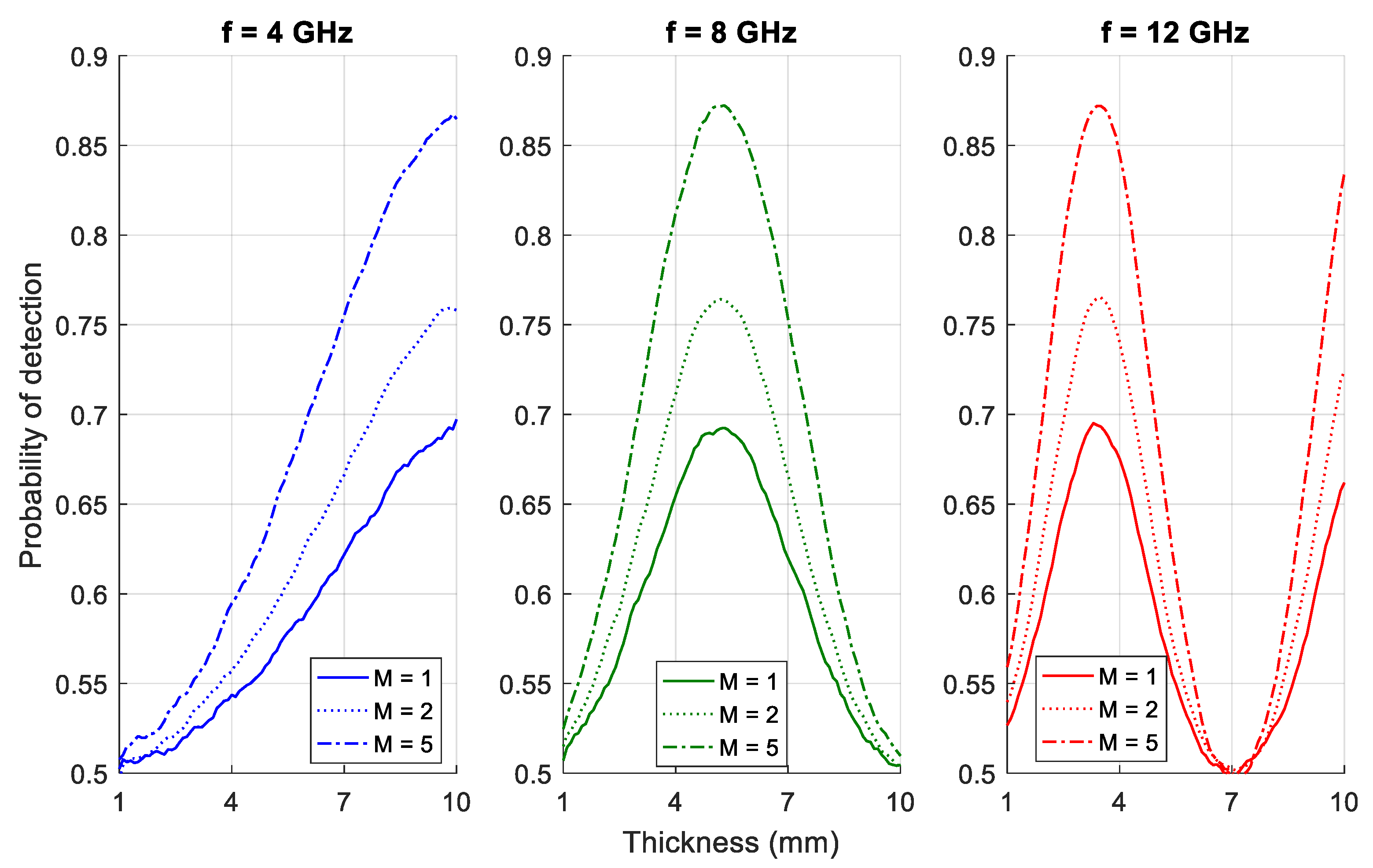 Jmse 07 00012 g005 Jmse 07 00012 g005