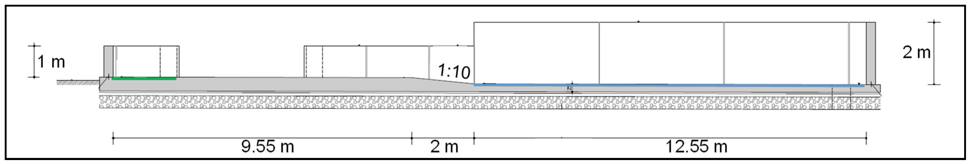 Jmse 07 00018 g002 Jmse 07 00018 g002