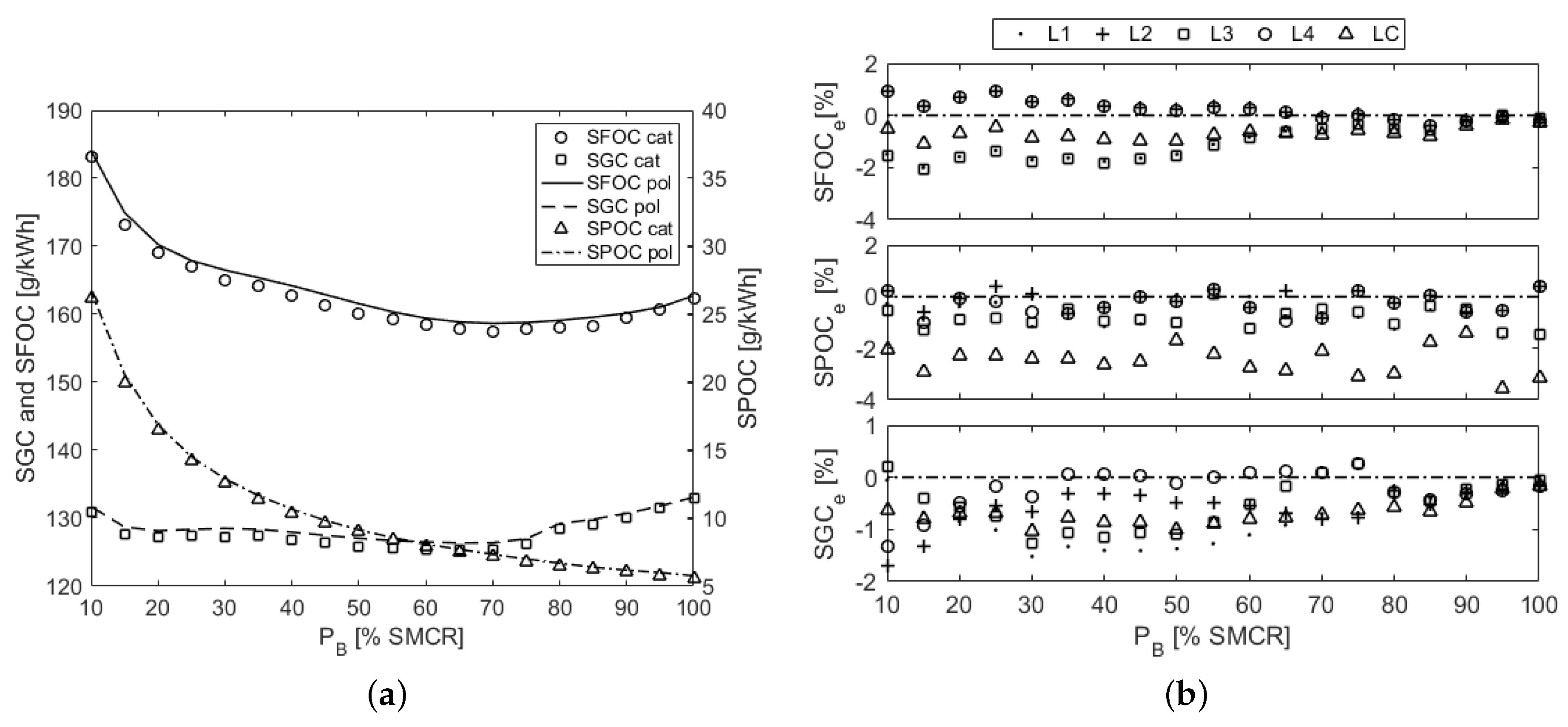 Jmse 07 00020 g004 Jmse 07 00020 g004