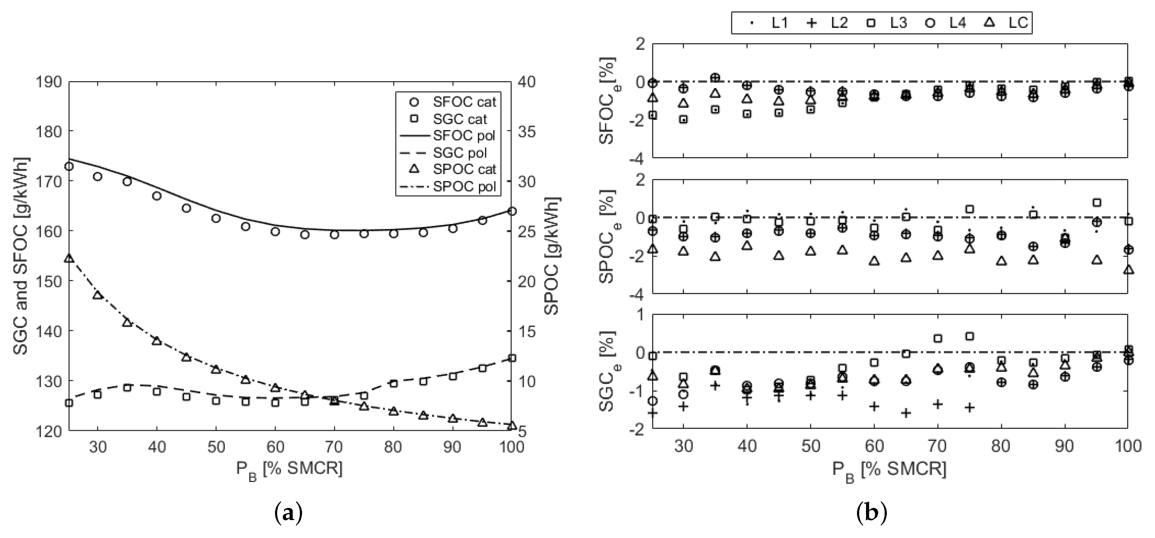Jmse 07 00020 g005 Jmse 07 00020 g005