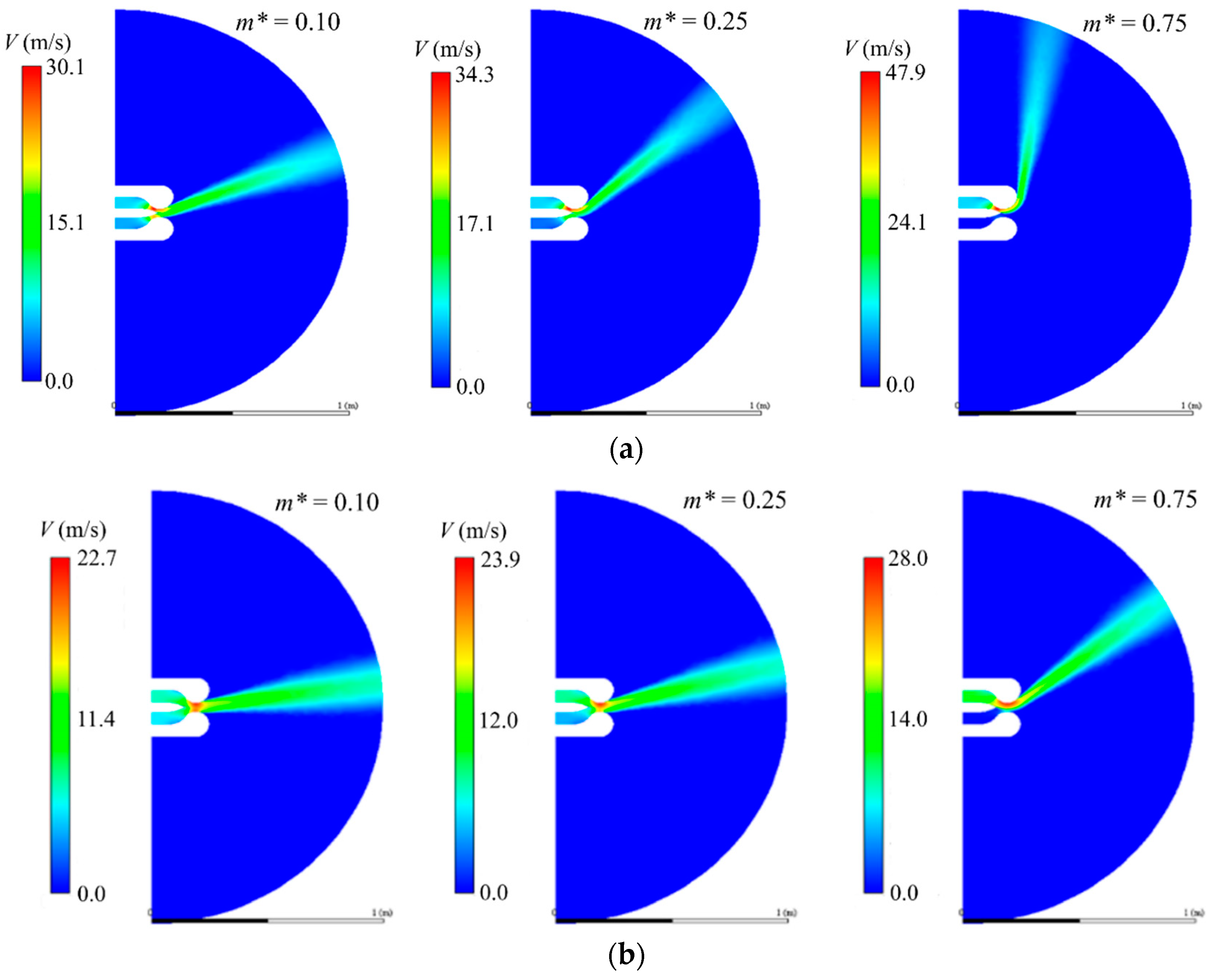 Jmse 07 00021 g007 Jmse 07 00021 g007