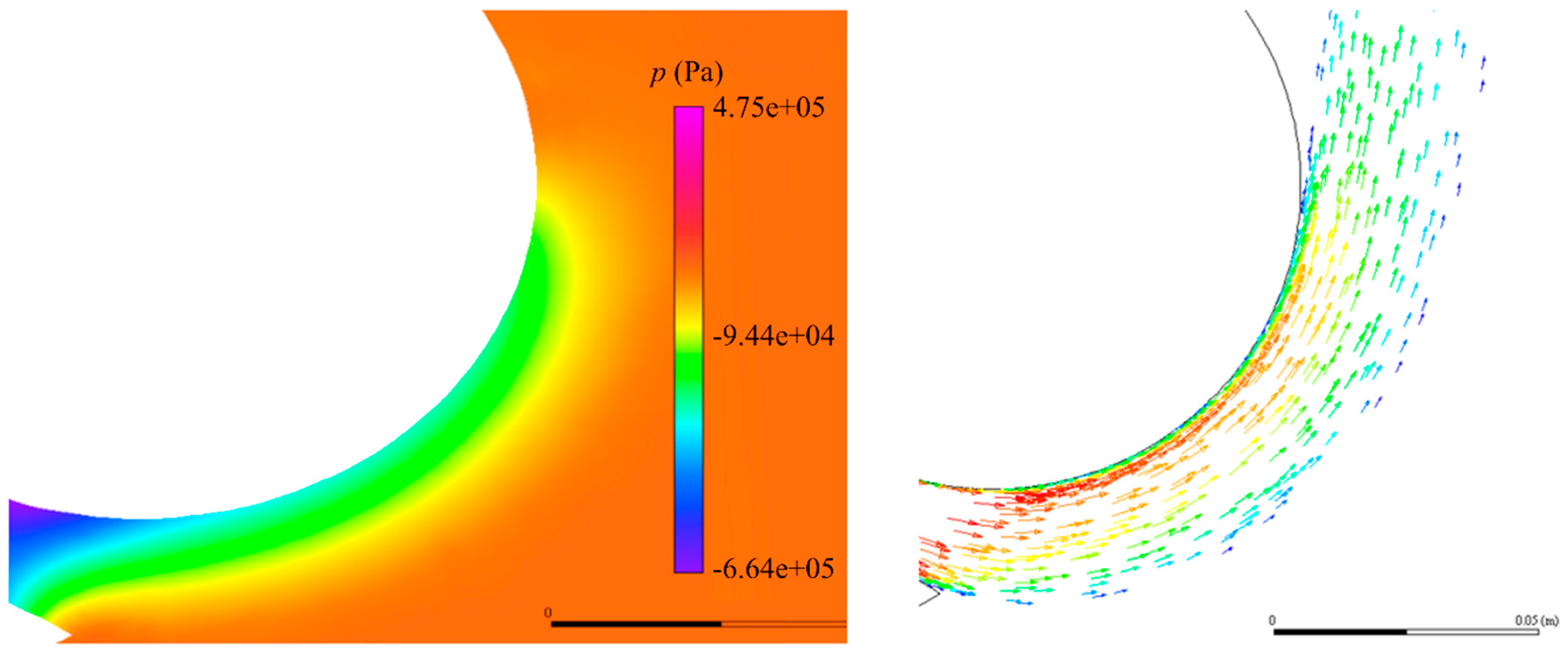 Jmse 07 00021 g008 Jmse 07 00021 g008