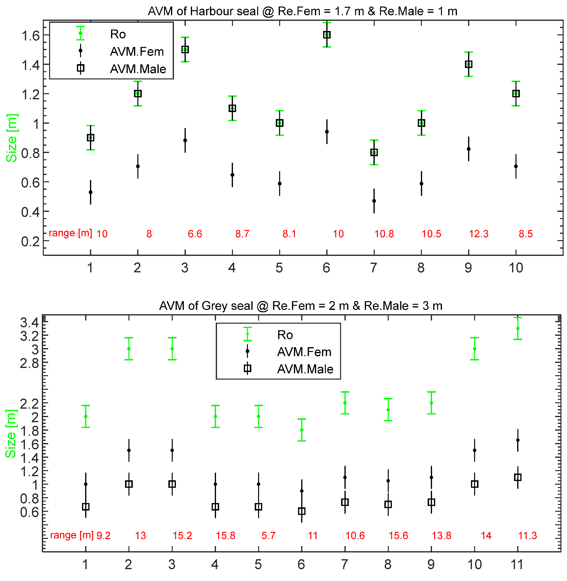 Jmse 07 00022 g003a Jmse 07 00022 g003a