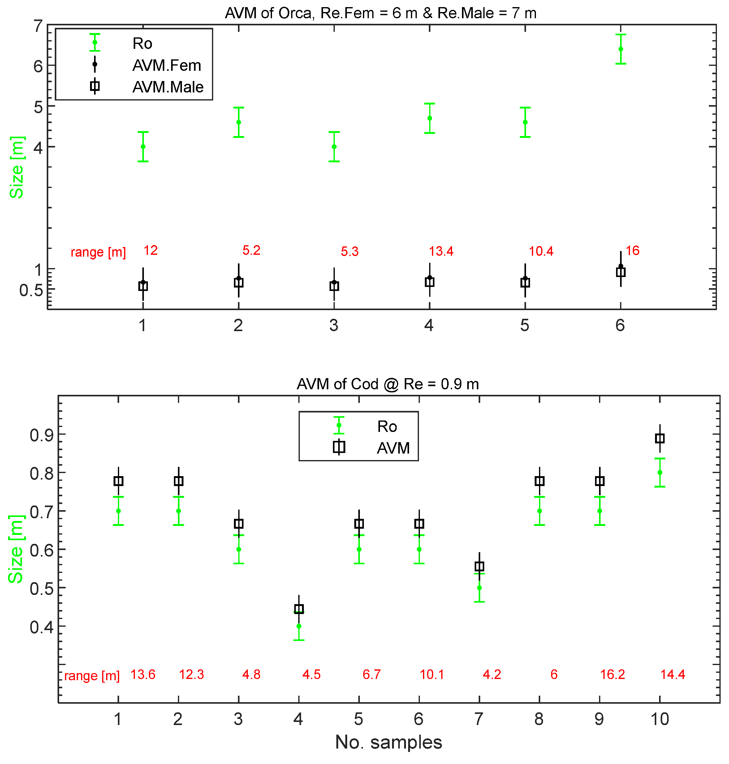 Jmse 07 00022 g003b Jmse 07 00022 g003b