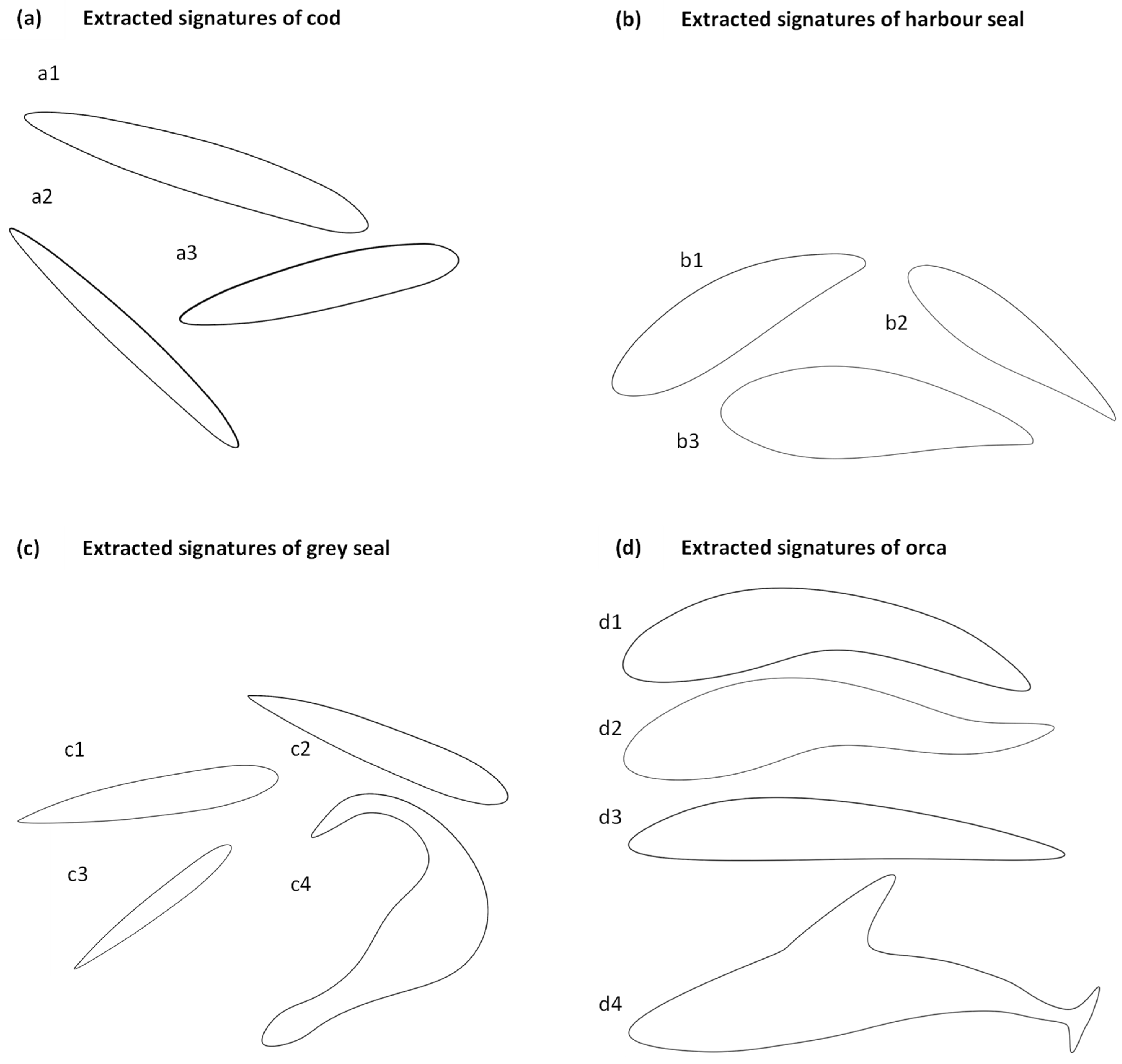 Jmse 07 00022 g010 Jmse 07 00022 g010