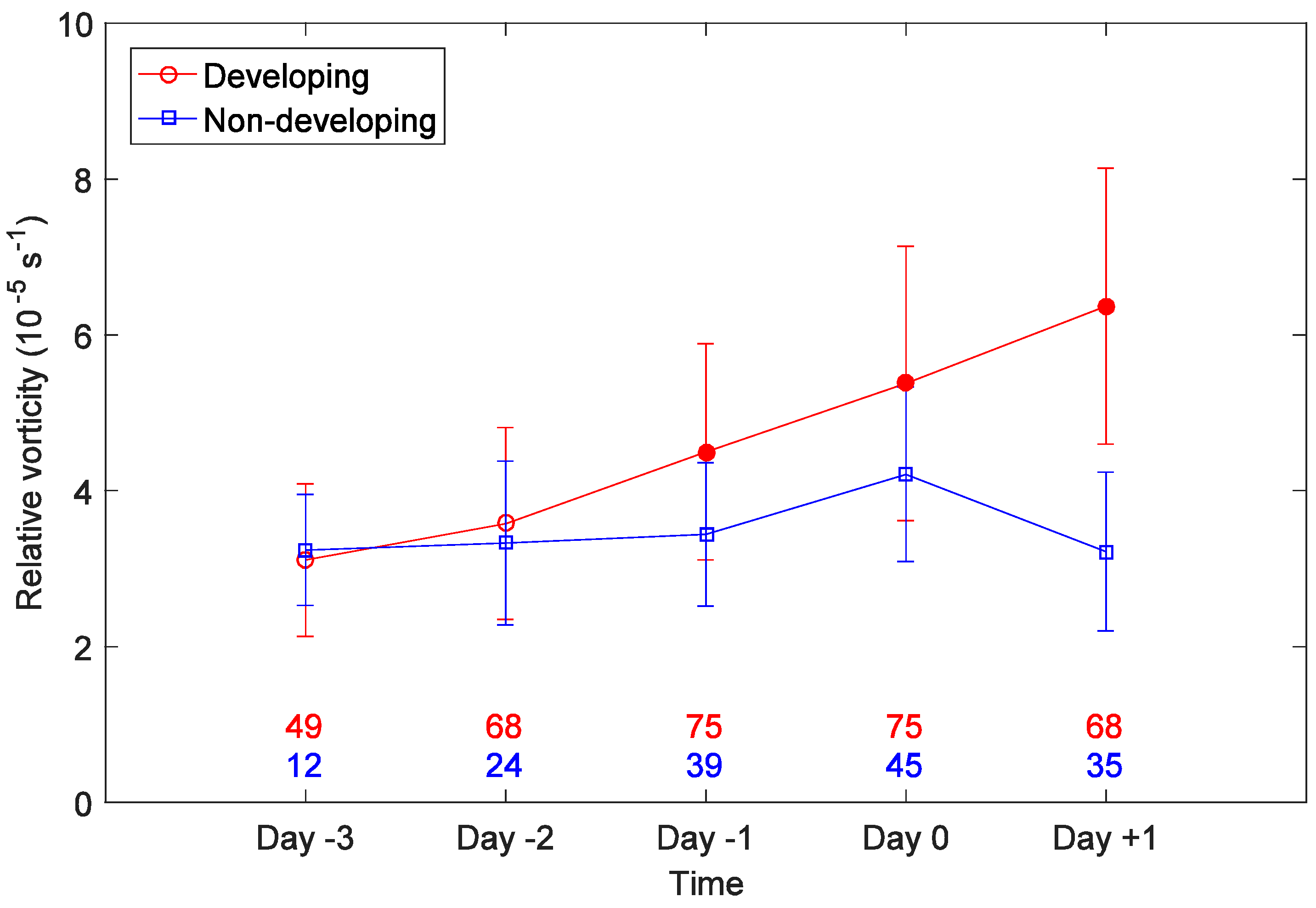 Jmse 07 00028 g002 Jmse 07 00028 g002