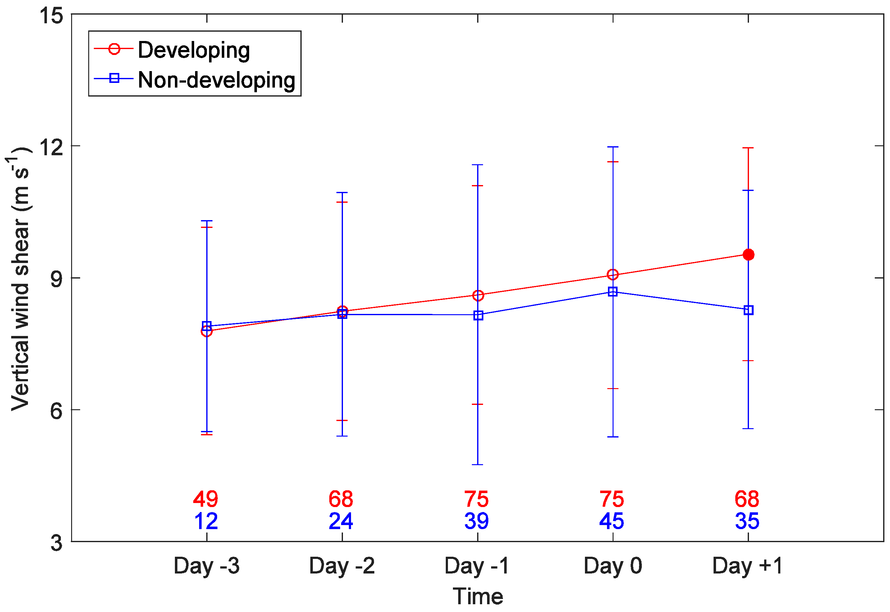 Jmse 07 00028 g003 Jmse 07 00028 g003