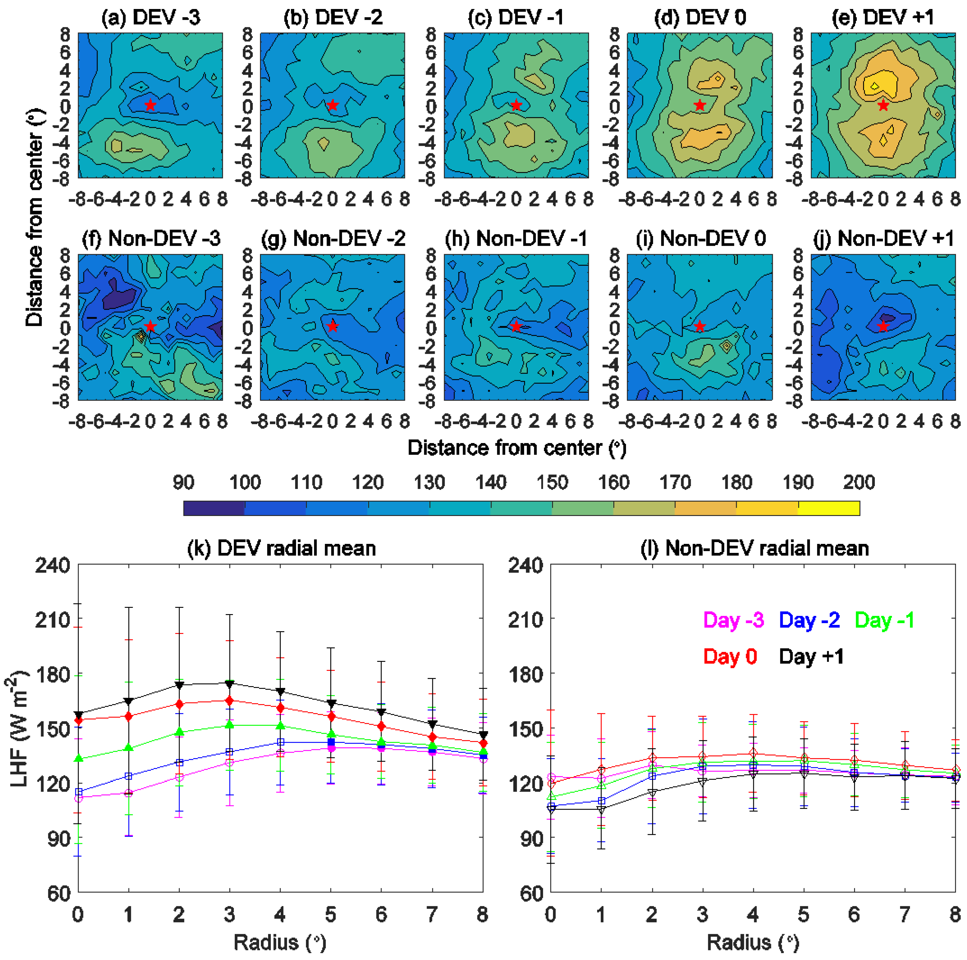 Jmse 07 00028 g004 Jmse 07 00028 g004